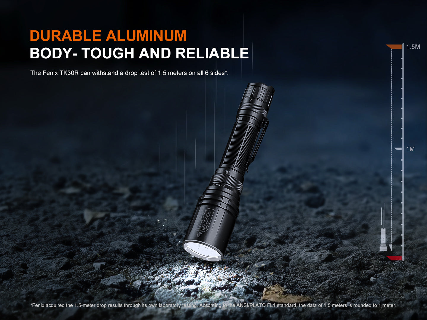 Fenix TK30R Tactical Flashlight with White Laser - 2000 Lumens, USB Rechargeable, IP68 Waterproof - Perfect for Hunting, Camping & Emergency Situations