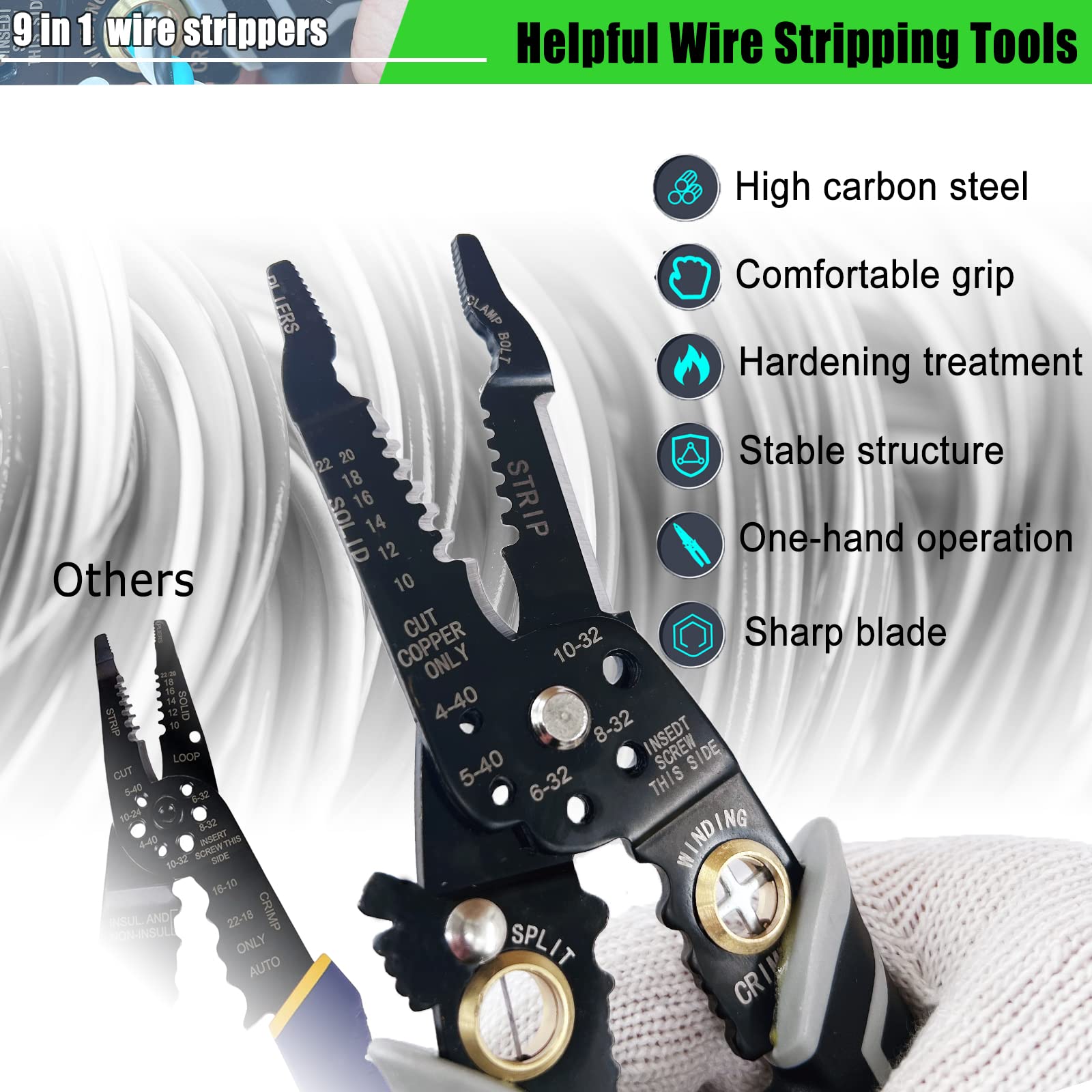 9 in 1 Multi-Function Wire Stripper Tool - 8