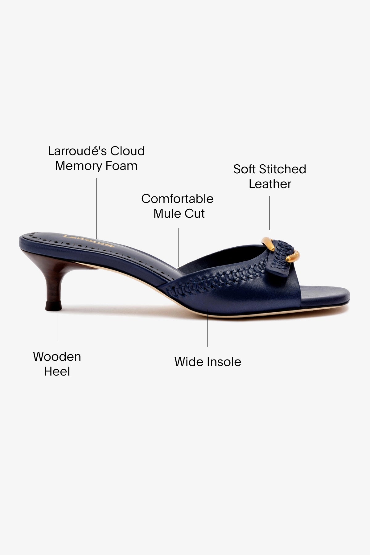 Verona Mule Shoes for Women - Navy Blue Genuine Leather Slip-On Loafers - Comfortable Casual & Office Wear for Everyday Use