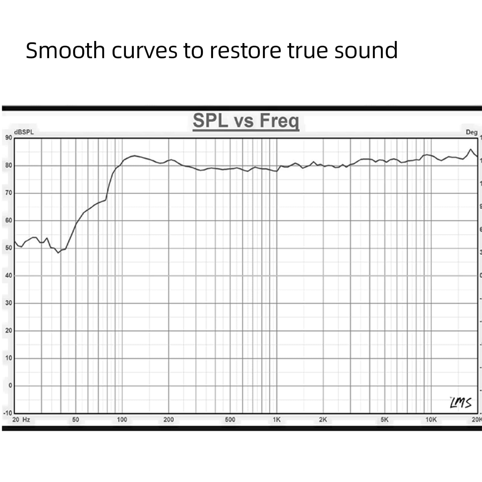 AS31 Active Bookshelf Speakers 80W RMS Bluetooth 5.3 with 3