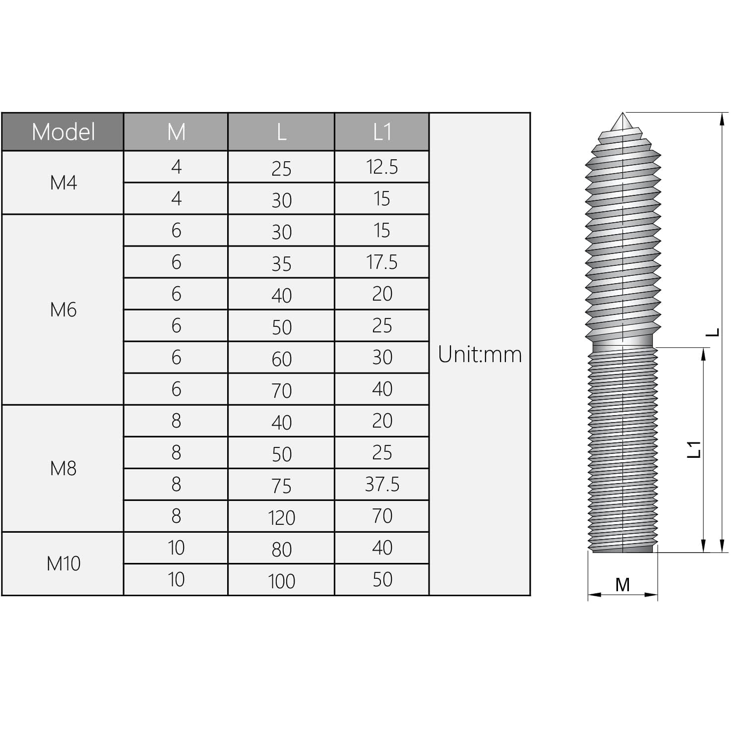 Yinpecly M6x40mm Double Head Hanger Bolts - Carbon Steel Self-Tapping Screws for Furniture (20PCS) - Perfect for Pet, Outdoor & Home Use
