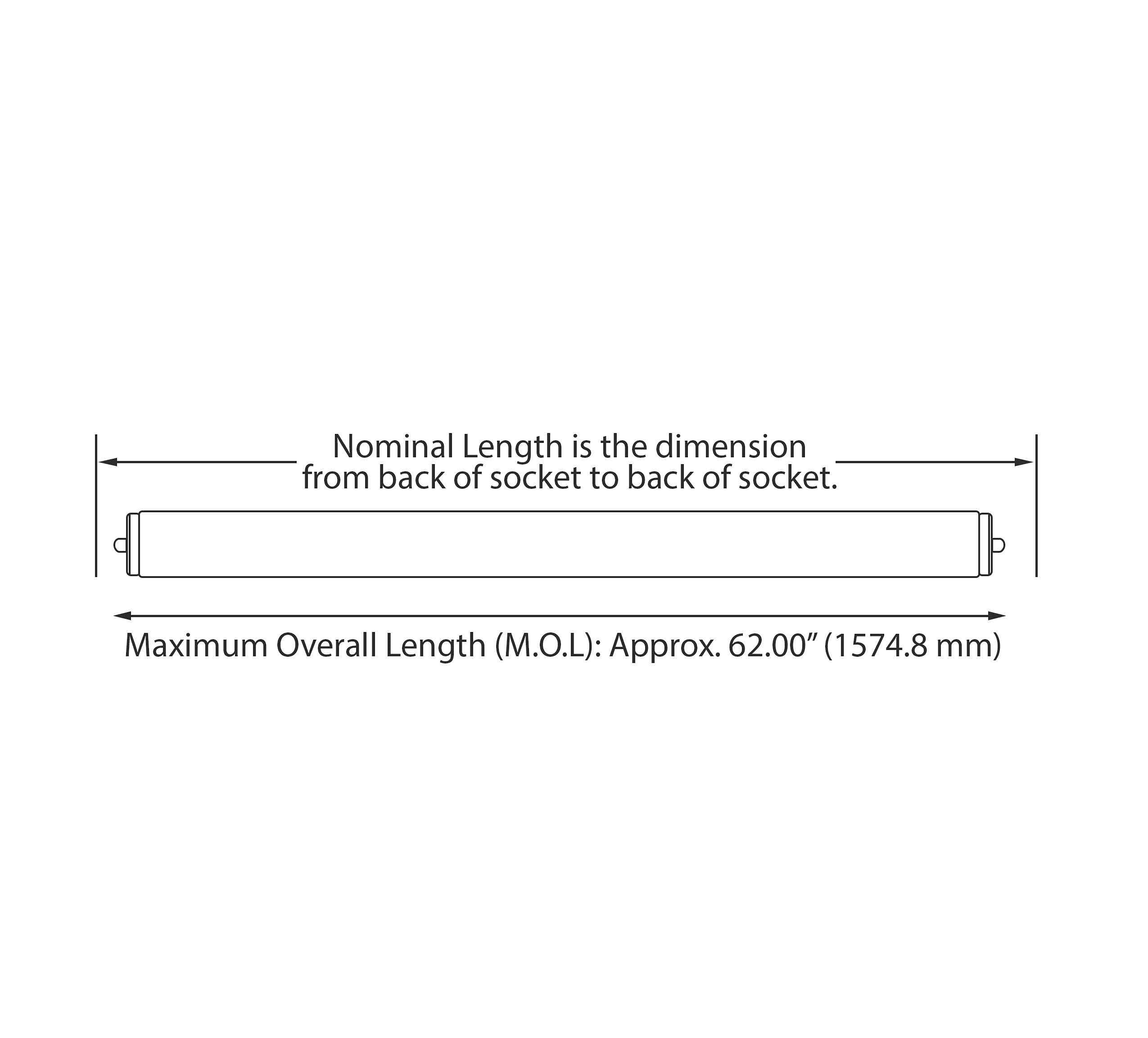 2-Pack 64