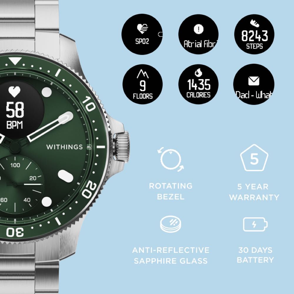 Withings ScanWatch Horizon Hybrid Smartwatch - ECG, Heart Rate & Blood Oxygen Monitor for Fitness & Health Tracking | Perfect for Athletes & Active Lifestyles