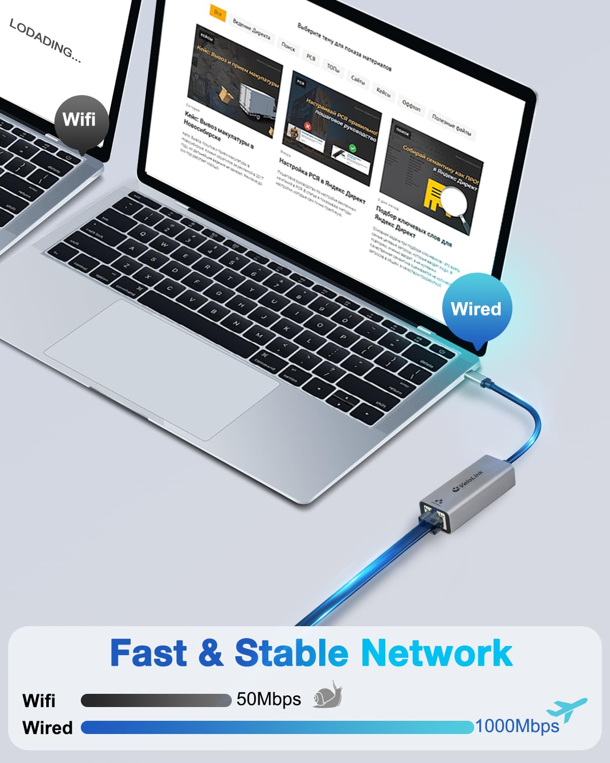 USB C to Ethernet Adapter 1000Mbps for MacBook & Laptop
