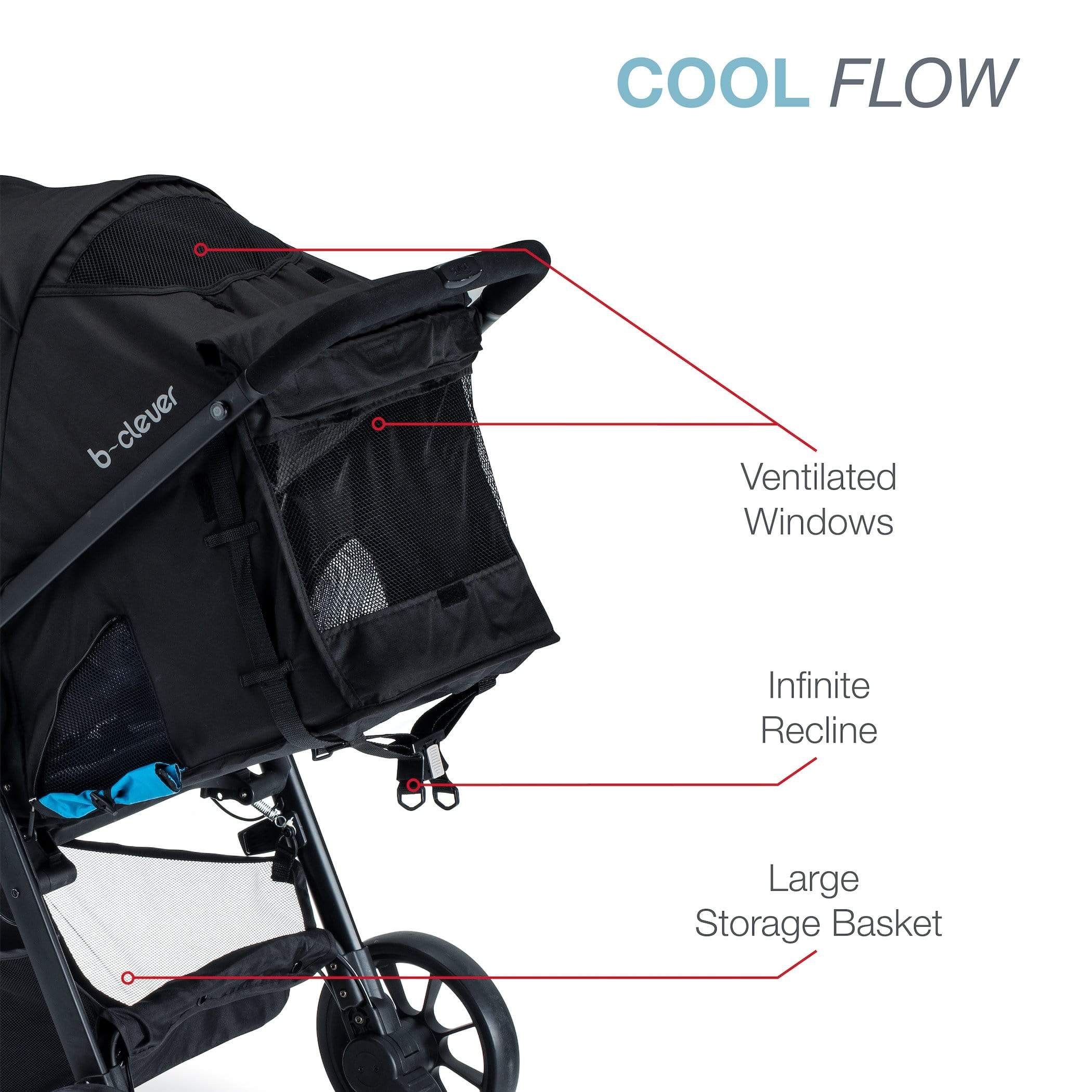 Britax B-Clever Lightweight Stroller with Cool Flow Teal Fabric - Compact Fold, Smooth Ride for Urban Parents & Travel | Perfect for City Walks, Shopping & Air Travel