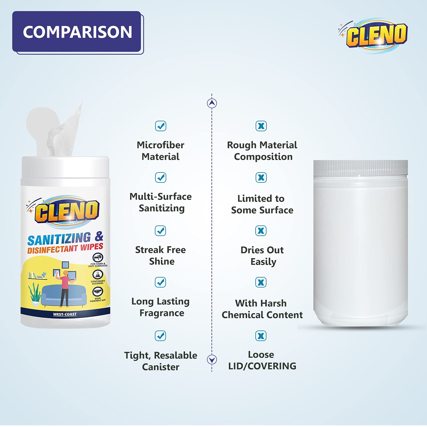 Cleno Lemon Scented Disinfectant Wipes - 50 Count | Ready to Use Sanitizing Wipes for Floors, Furniture, Tables, Chairs & Household Surfaces | Kills Germs & Removes Stains | Perfect for Kitchen, Bathroom & Office Cleaning