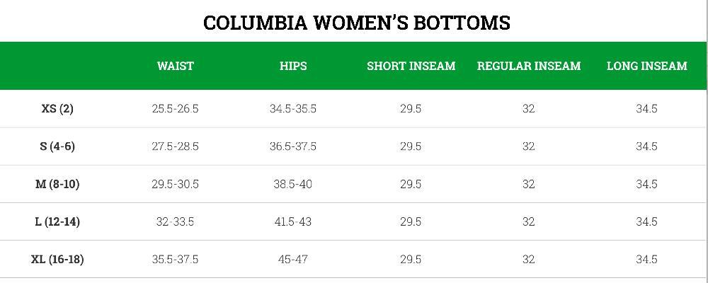 Columbia The Works Package Women's Ski Jacket - Waterproof Insulated Winter Coat for Skiing & Snowboarding | Outdoor Cold Weather Gear for Women