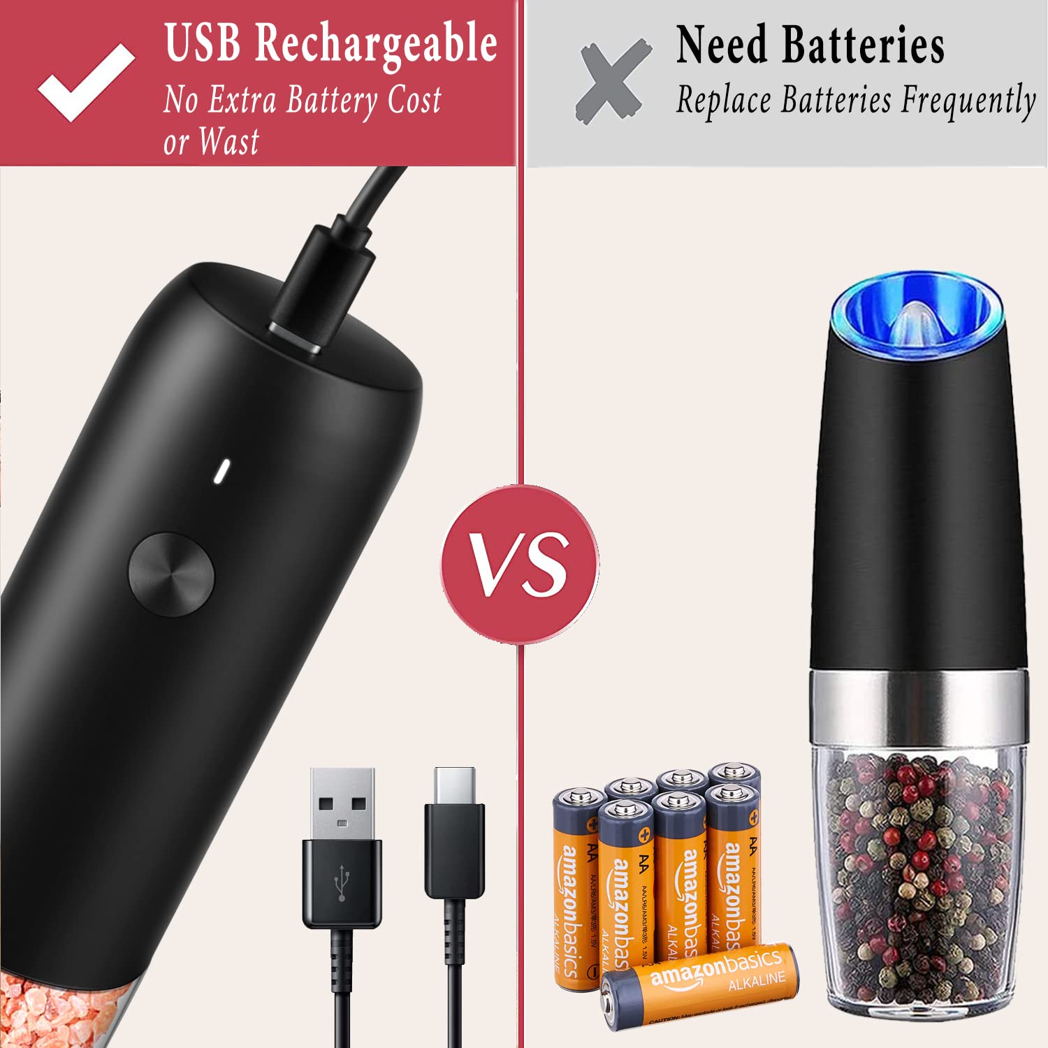 KTKUDY Rechargeable Electric Salt and Pepper Grinder Set - 500mAh Battery, Adjustable Coarseness, LED Light - Automatic Spice Mill for Kitchen, Dining, Camping & Gifts
