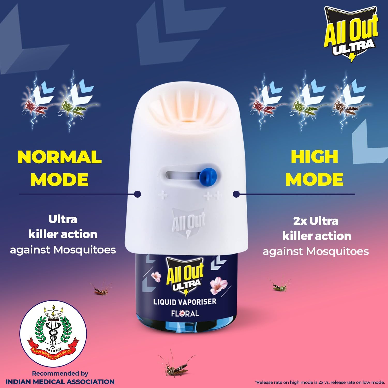 All Out Ultra Mosquito Repellent Refill Packs - Floral Scented (2 Pack) | Indoor & Outdoor Bug Protection for Home, Patio, and Camping