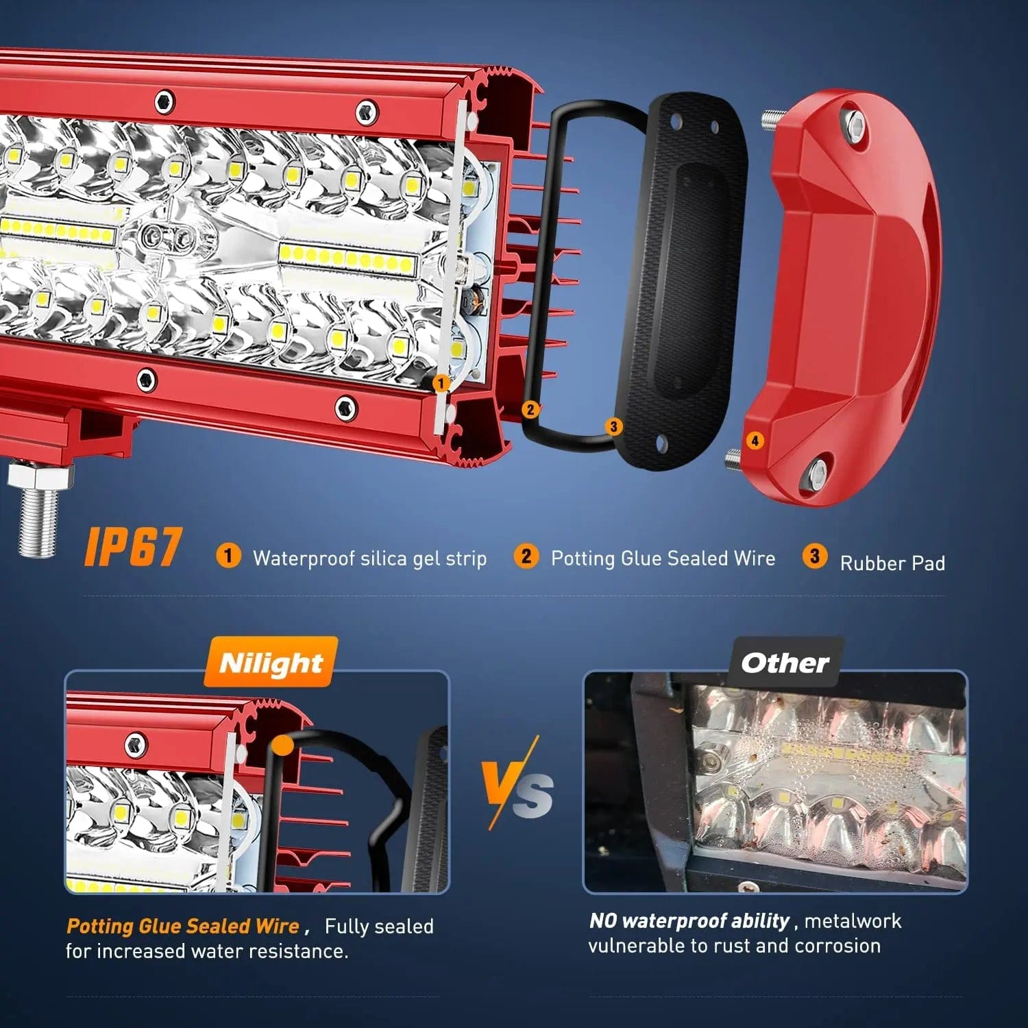 420W 20-Inch Triple Row LED Light Bar - Red Housing, 16AWG Wiring & 3-Pin Switch - Perfect for Off-Road Trucks, ATVs, Boats & Emergency Vehicles