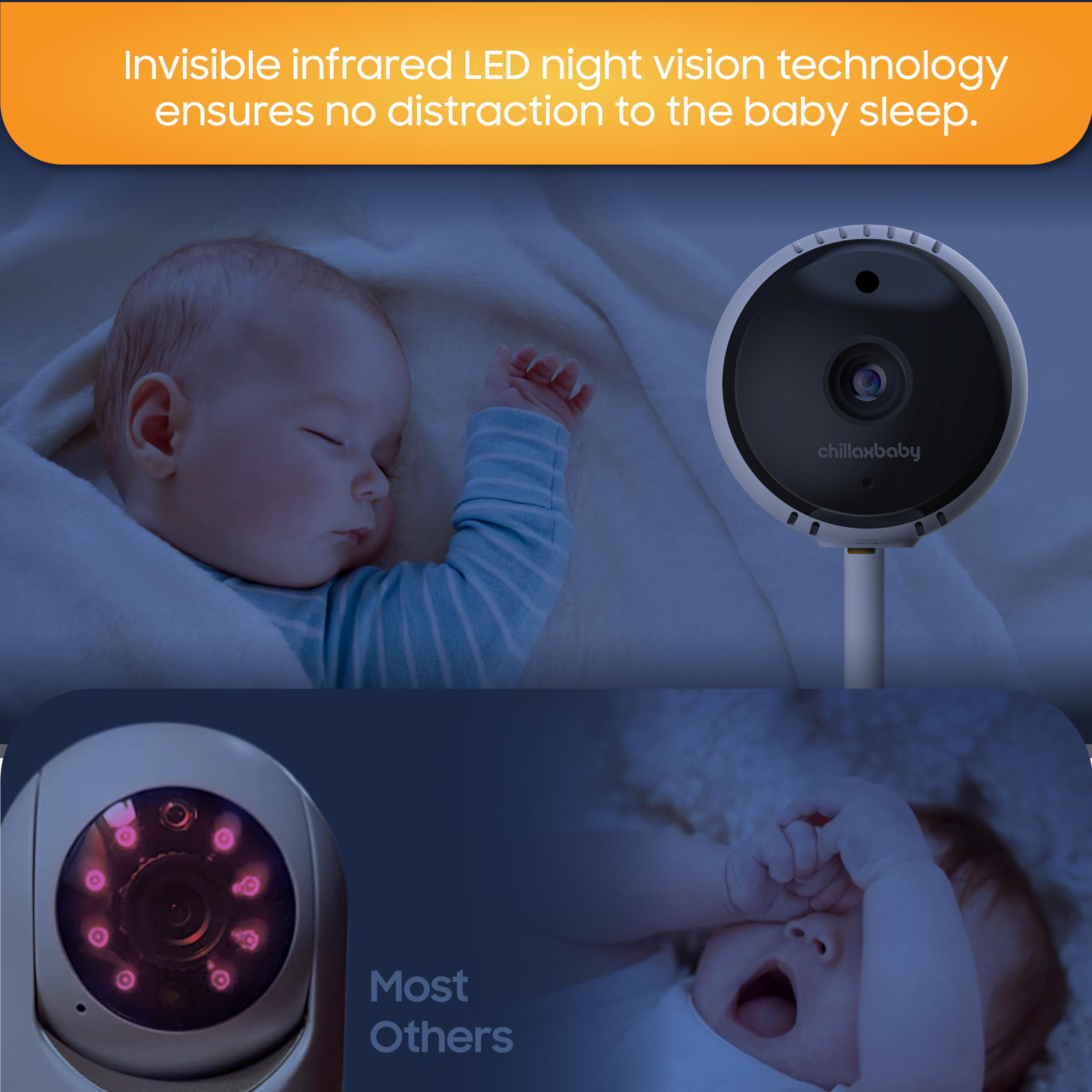 CHILLAX Giraffe Pro Max Portable Baby Monitor with 1080p HD Camera - 5