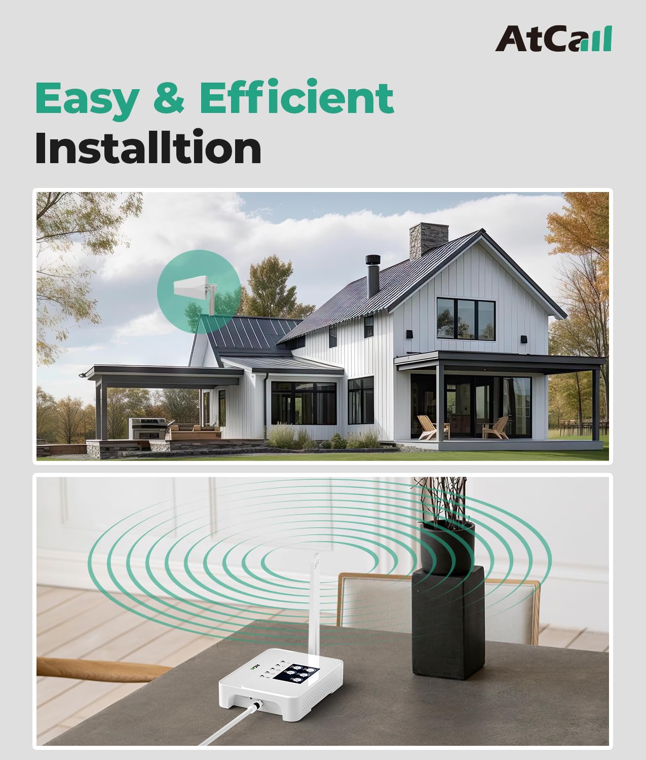 Atcall 5G 4G LTE Cell Phone Signal Booster for Home & Office - Covers Up to 3,000 Sq Ft, LCD Display, Compatible with All Canadian Carriers (Rogers/Bell/TELUS) | ISED Approved | Perfect for Rural Areas, Basements & Weak Signal Zones