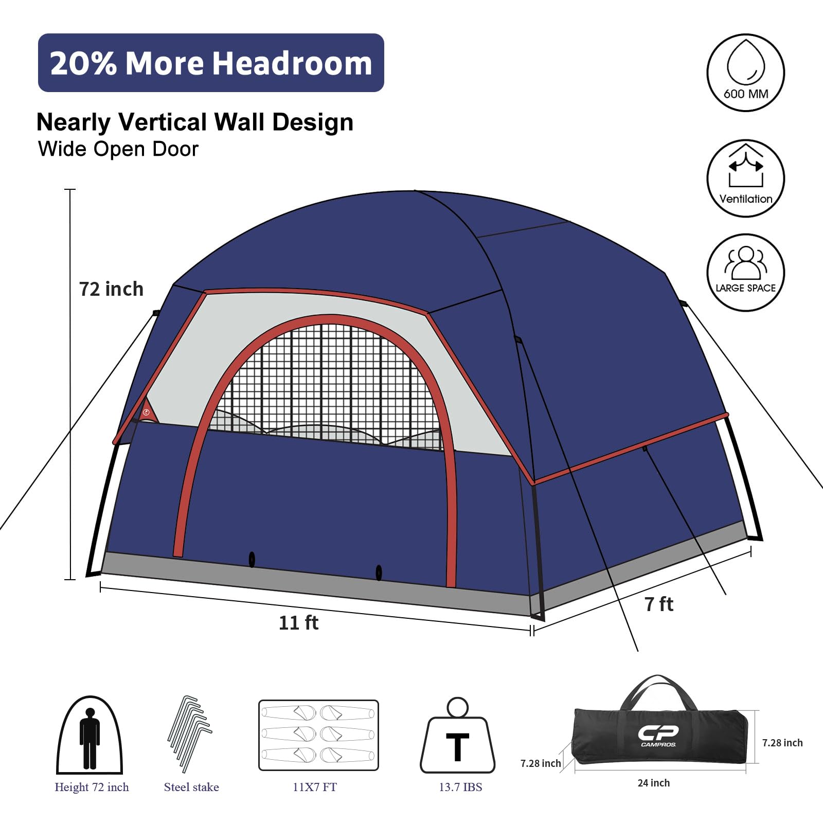 CP Tent 3/4/6/8 Person Waterproof Windproof Family Camping Tent with Rainfly - Large Mesh Windows & Wide Door for Easy Setup - Portable Dome Tent with Carry Bag - Perfect for Outdoor Adventures, Family Camping Trips & Backpacking
