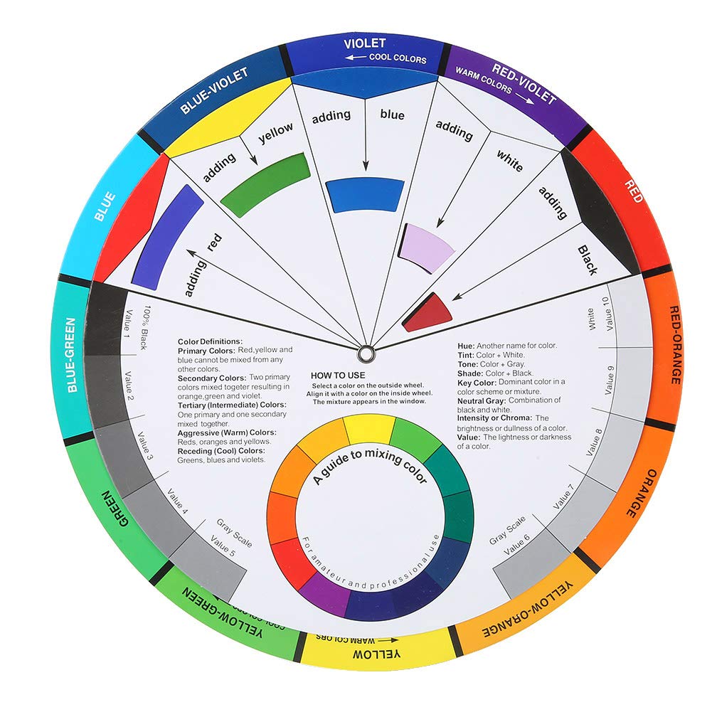 Professional Artist Color Wheel - 2PCS Pigment Color Mixing Guide for Painters & Crafters | Perfect for Acrylic, Oil, Watercolor Painting & DIY Art Projects