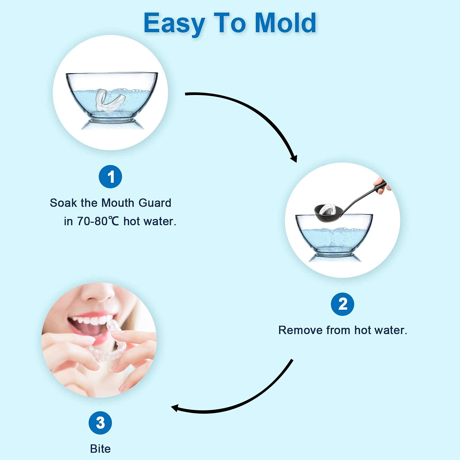 Kids Mouth Guard for Teeth Grinding - Pack of 4 Moldable Bite Guards with Dental Case for Bruxism & Clenching Relief | Teeth Whitening Tray & Sports Protection | Perfect for 5-10 Year Old Children | Ideal for Nighttime Use, Sports Activities & Dental Care