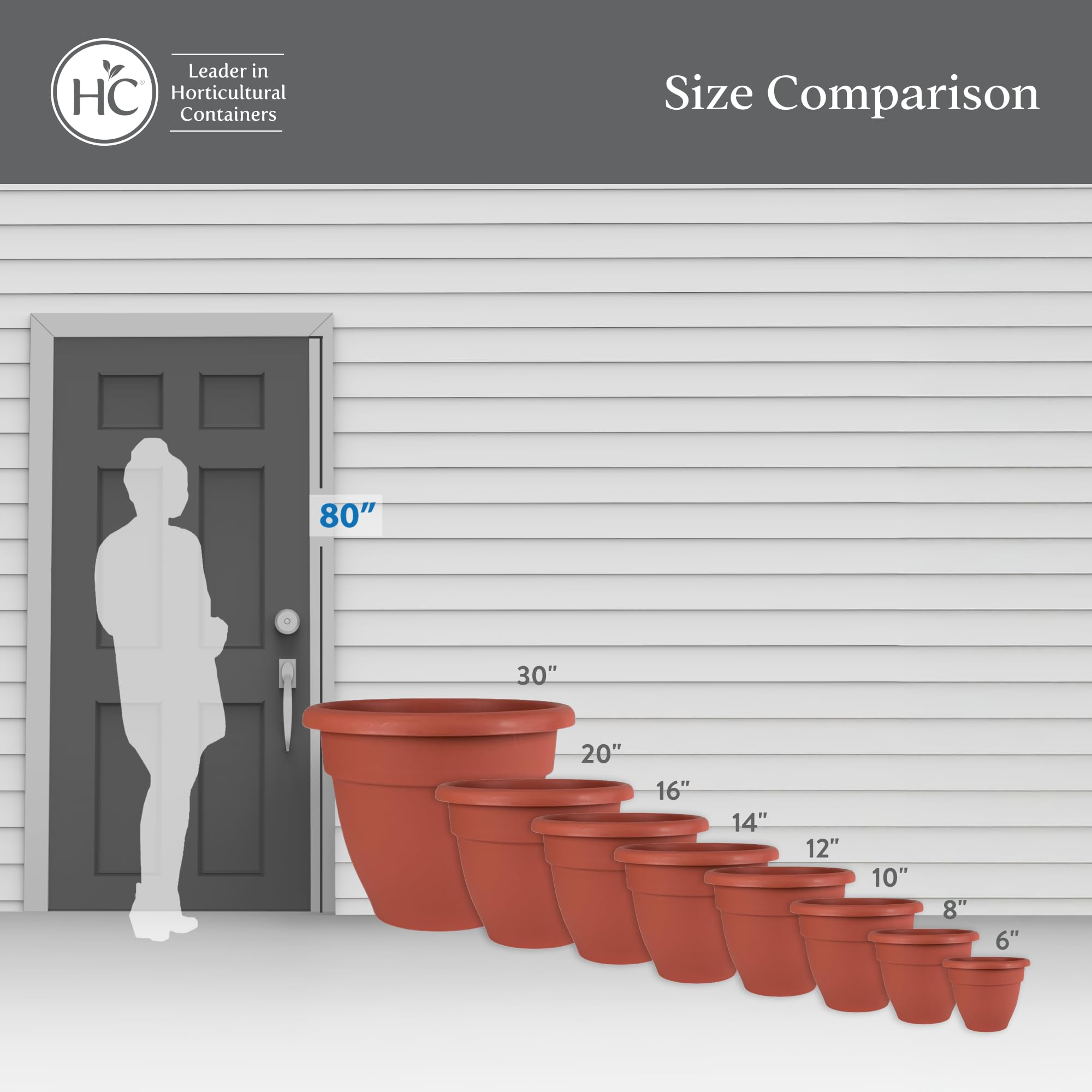 The HC Companies 14