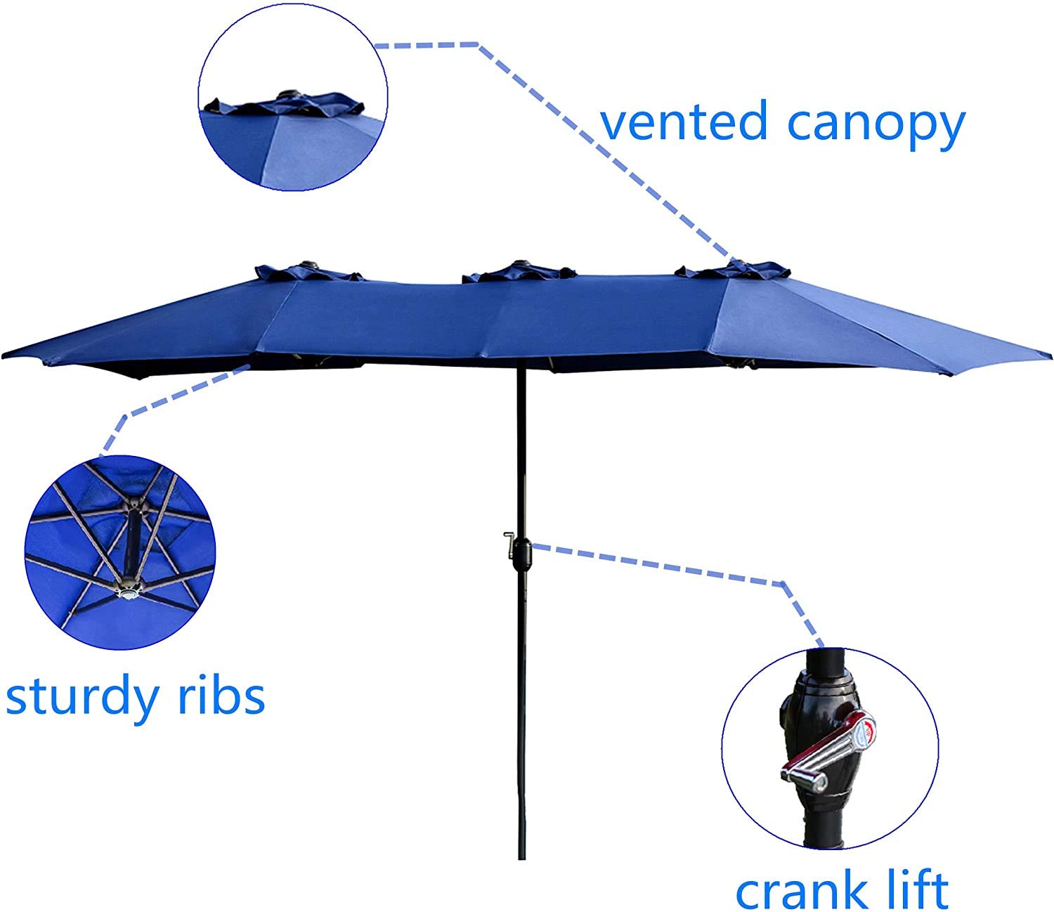 LOKATSE HOME 15ft Double-Sided Outdoor Patio Umbrella with Crank - Heavy Duty Aluminum Garden Market Umbrella with Twin Sun Canopy in 2-Tone Blue - Perfect for Poolside, Backyard, and Commercial Outdoor Spaces