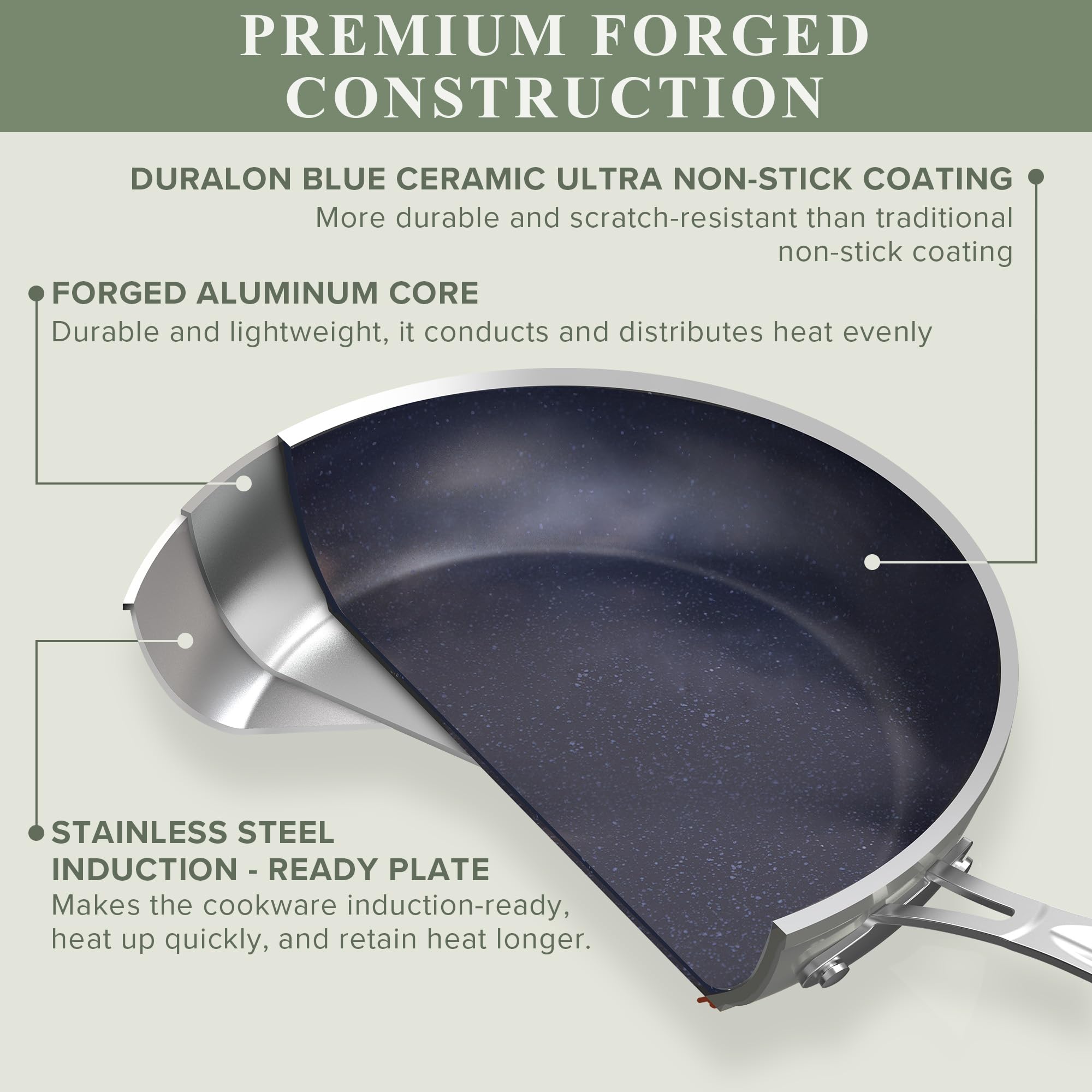 Nuwave Healthy Duralon Blue Ceramic Nonstick Cookware Set - Diamond Infused Scratch-Resistant, PFAS Free, Dishwasher & Oven Safe, Induction Ready with Even Heating, Tempered Glass Lids & Stay-Cool Handles - Perfect for Frying, Sauteing & Baking in Modern Kitchens