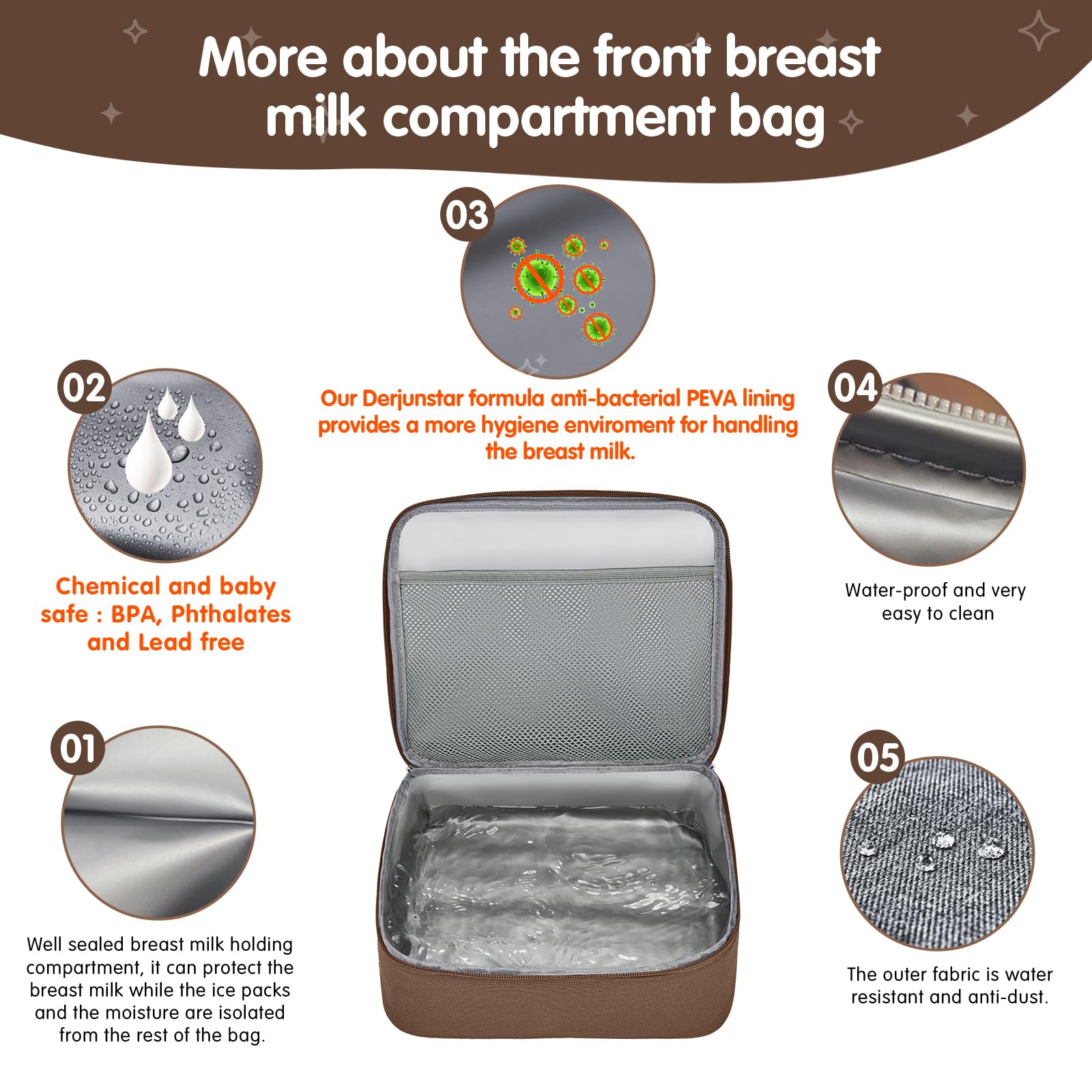 DERJUNSTAR Breast Pump Backpack - Insulated Breast Pump Bag for Nursing Moms, Hands-Free Pumping Bag with Cooler Compartment (Brown) - Perfect for Work, Travel & On-the-Go Pumping