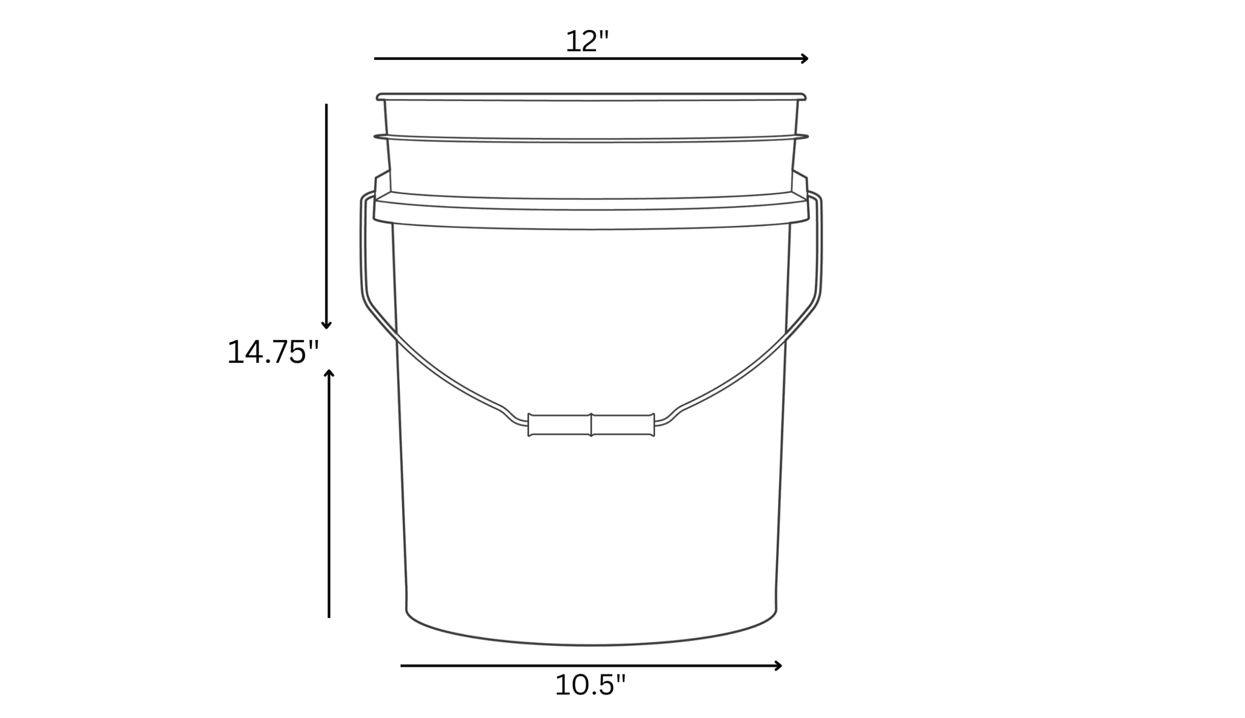 House Naturals 5 Gallon Food Grade Plastic Bucket with Airtight Screw-On Lid - BPA Free, Made in USA - Heavy Duty Storage Pail with Double Gasket Seal (Pack of 3, Green) - Perfect for Food Storage, Home Brewing, Gardening & Emergency Preparedness