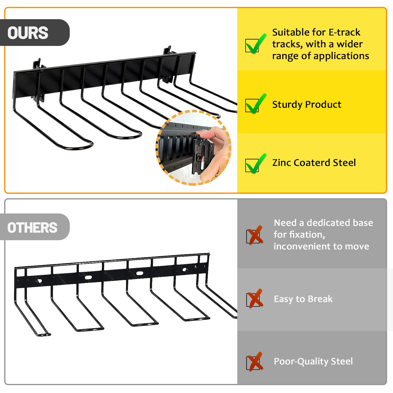 MAIKER Heavy Duty E-Track Power Tool Organizer - Wall Mount Drill Holder & Garage Storage Rack with E-Track System - Durable Lifetime Use for Workshop, Garage & RV Organization