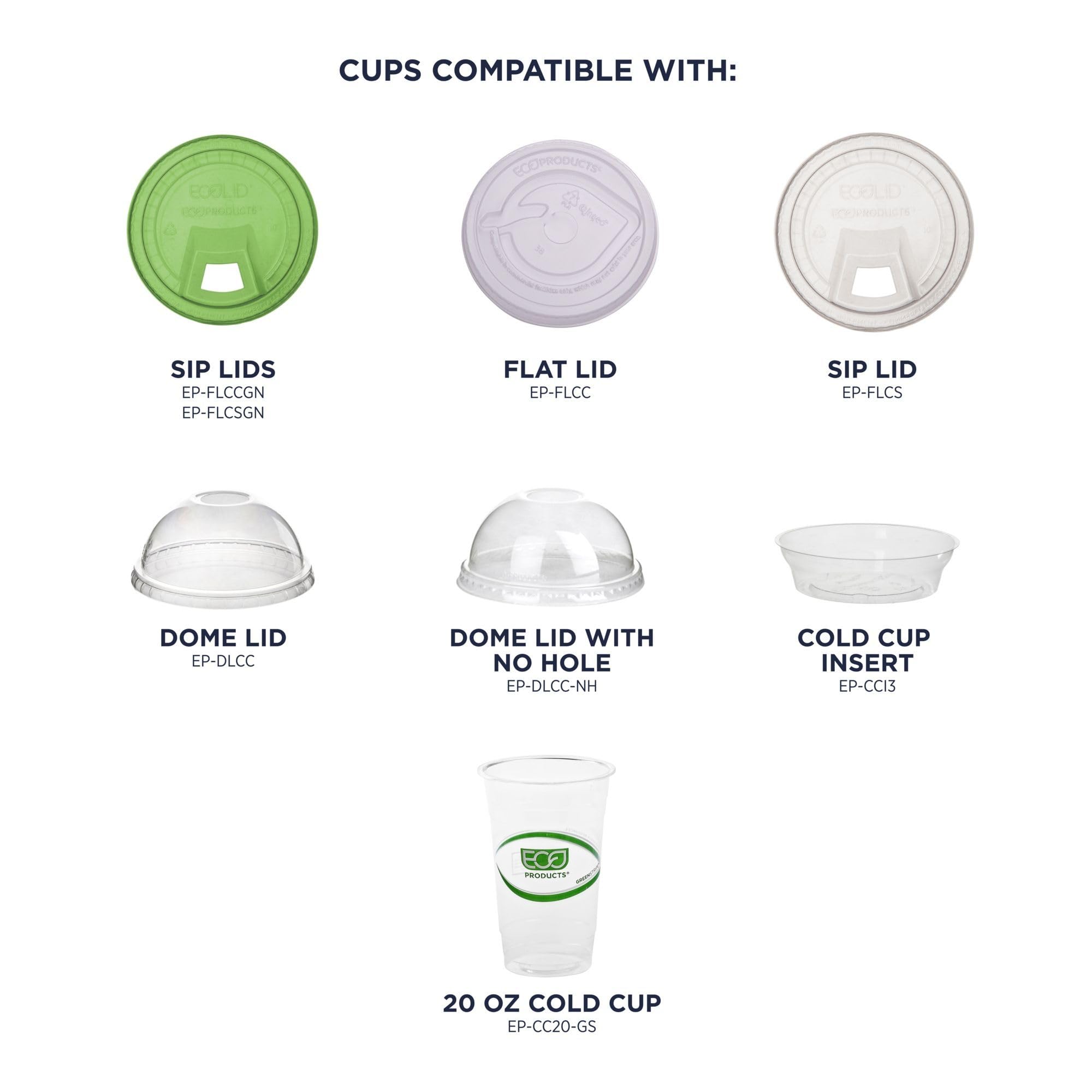 ECO PRODUCTS GreenStripe Clear Compostable 20oz PLA Large Plastic Cups - Case of 1000 | BPI Certified & ASTM Compliant | Plant-Based Disposable Cold Drink Cups for Parties, Picnics, Offices & Restaurants | Eco-Friendly Alternative to Plastic