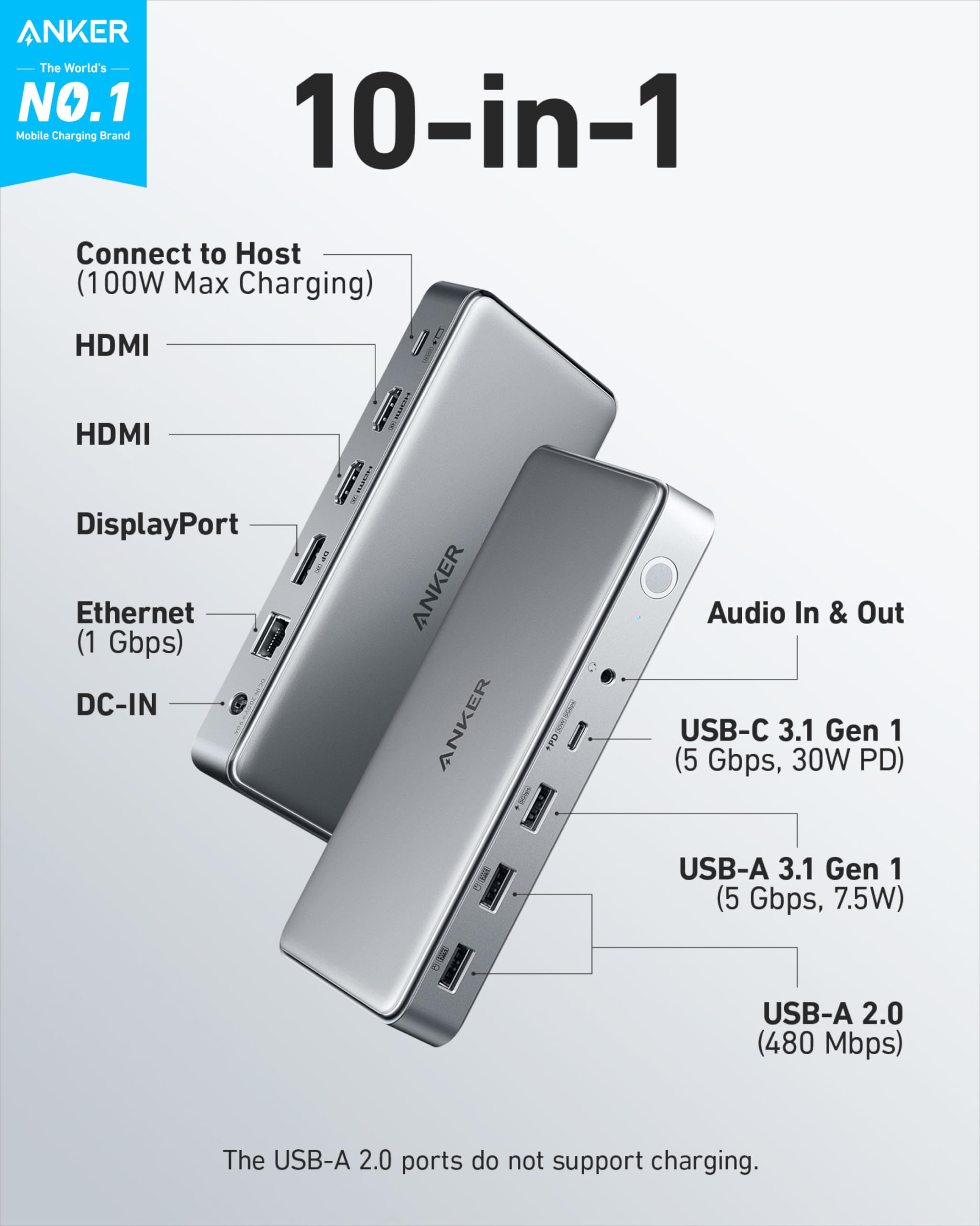 Anker 10-in-1 USB C Docking Station with Dual HDMI & DisplayPort - 4K DisplayLink Hub for Windows Laptops, MacBook Air/Pro 13/16 inch - Perfect for Home Office, Gaming & Multi-Monitor Setup