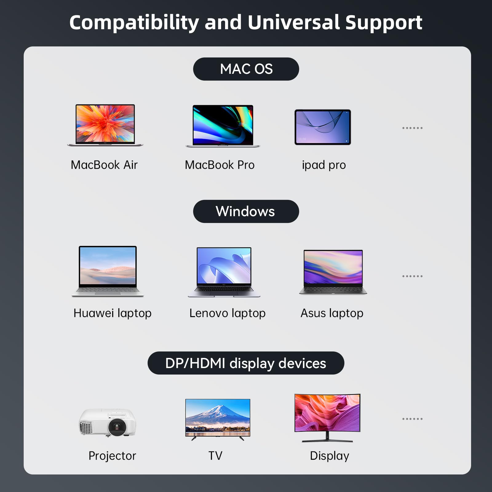 Universal Laptop Docking Station with Dual 4K Display, 100W PD Charging, USB-C & USB 3.0 Ports - Compatible with MacBook M1/M2/M3, MacBook Air/Pro & Windows Laptops - Perfect for Home Office, Remote Work & Multi-Monitor Setup