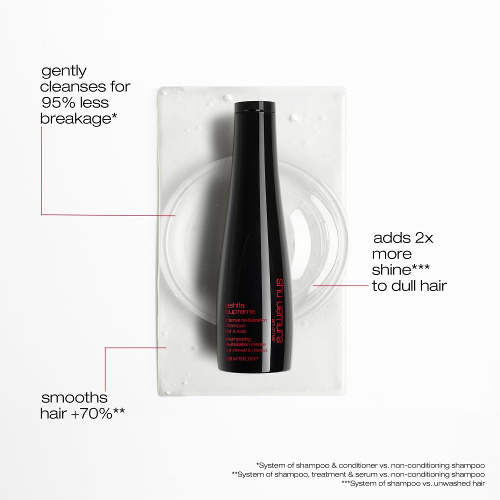 Shu Uemura Ashita Supreme Strengthening Shampoo & Conditioner Set for Damaged Hair - Repair Breakage, Boost Shine & Gently Cleanse | Best for Color-Treated, Chemically Processed & Dry Hair | Salon-Quality Hair Care at Home