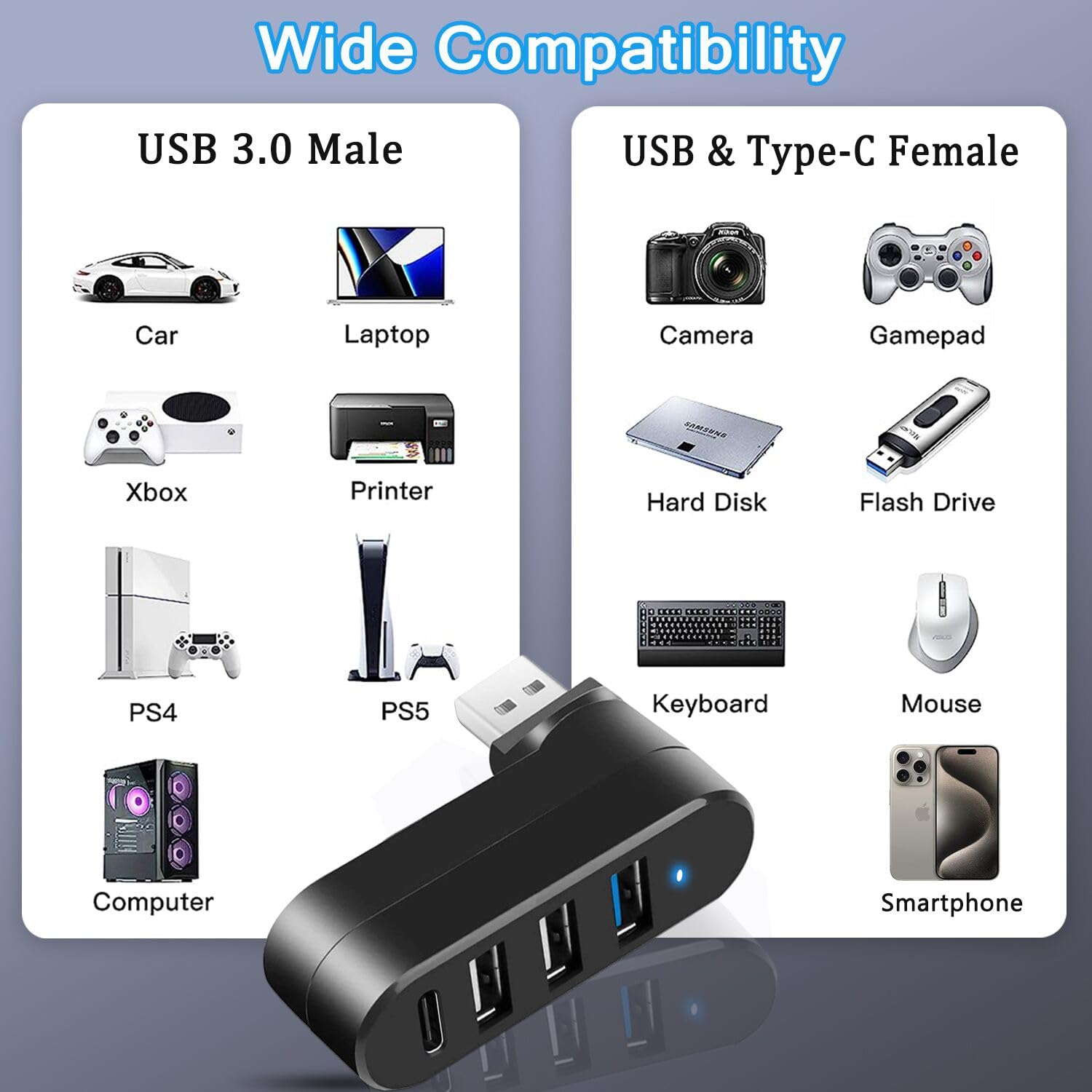 VIENON 4-Port USB 3.0 Hub with 90°/180° Rotation - 3 USB Ports + 1 USB-C Power/Data Port - High Speed USB Splitter for Laptop, Desktop, MacBook, iMac, PC - Perfect for Office, Home & Car Use