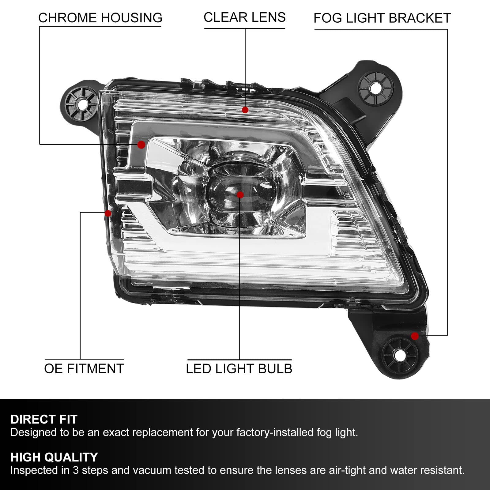 HECASA LED Fog Lights for 2019-2021 Chevy Silverado 1500/2500/3500 - Clear Lens with Wiring Harness - Durable Bumper Driving Lamps for Off-Road & Night Driving