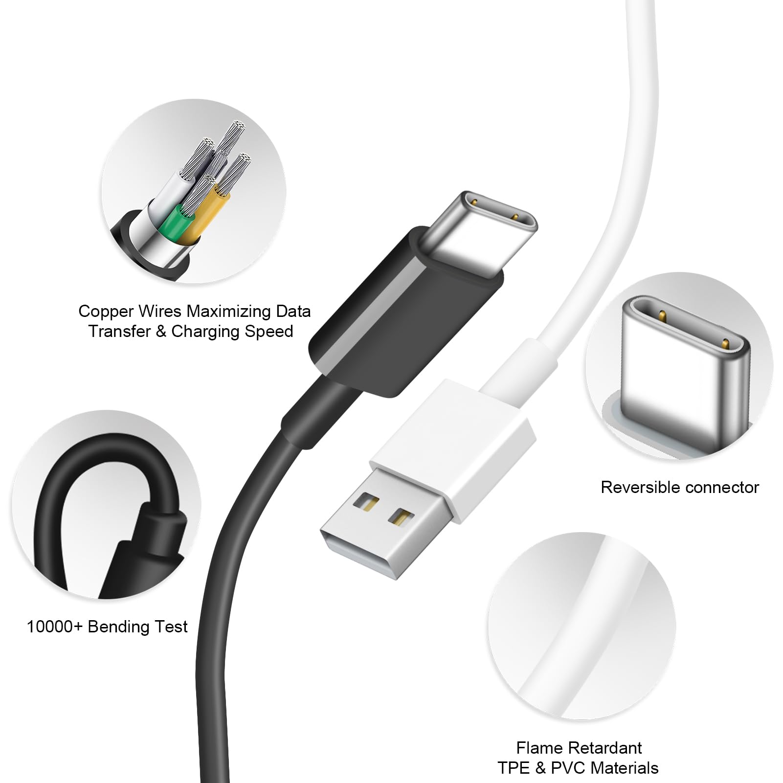 2-Pack 5FT USB C to USB A Fast Charging Cable for iPhone 16/15 Series & iPad Air - CarPlay Compatible, Durable Car Charger Cord for Road Trips & Daily Commuting