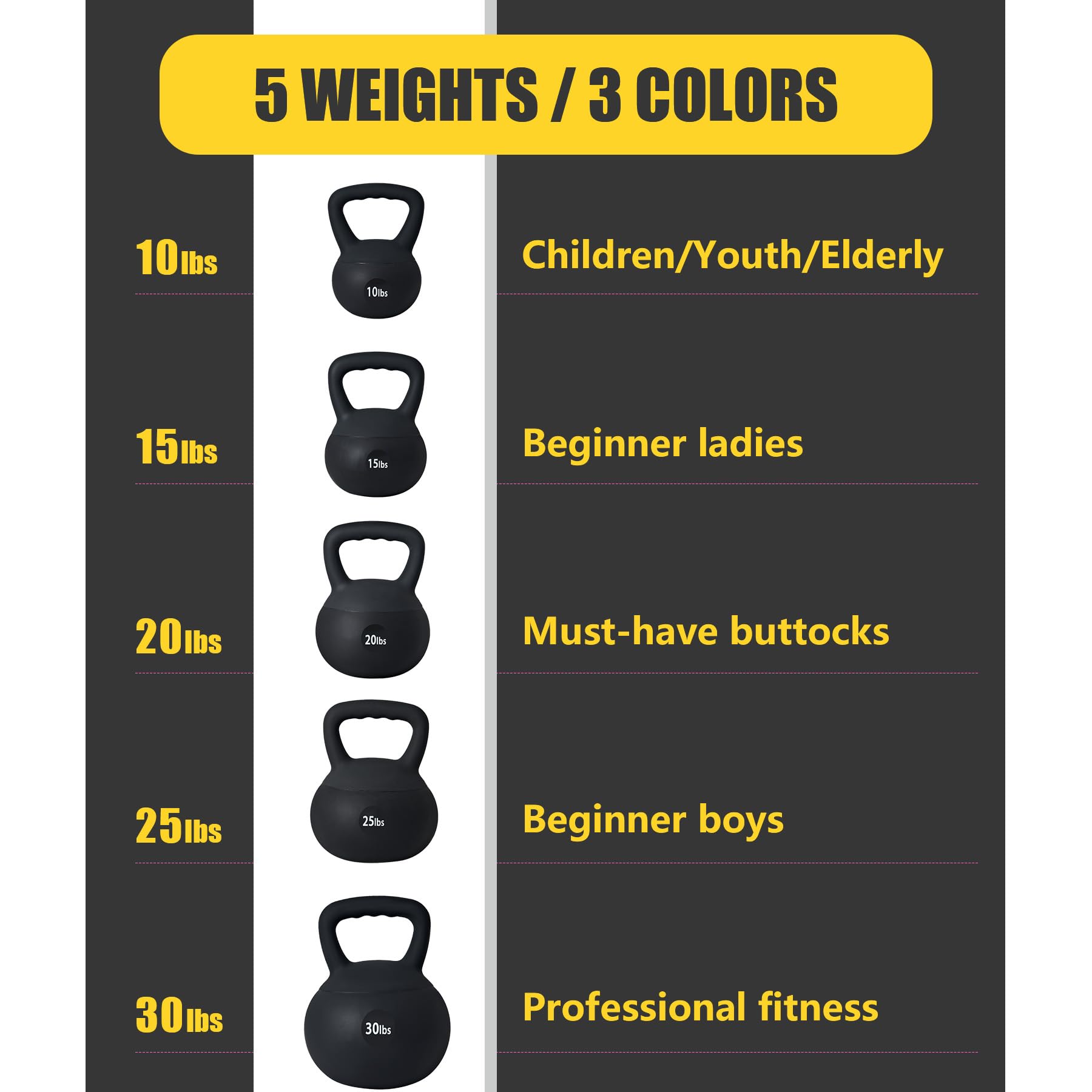 SogesPower Soft Kettlebells - Iron Sand Filled Weights for Strength Training, Shock-Proof Design with Wide-Grip Handle - Home Gym Equipment for Women, Men & Kids - Perfect for Indoor Workouts, Yoga, CrossFit & Family Fitness
