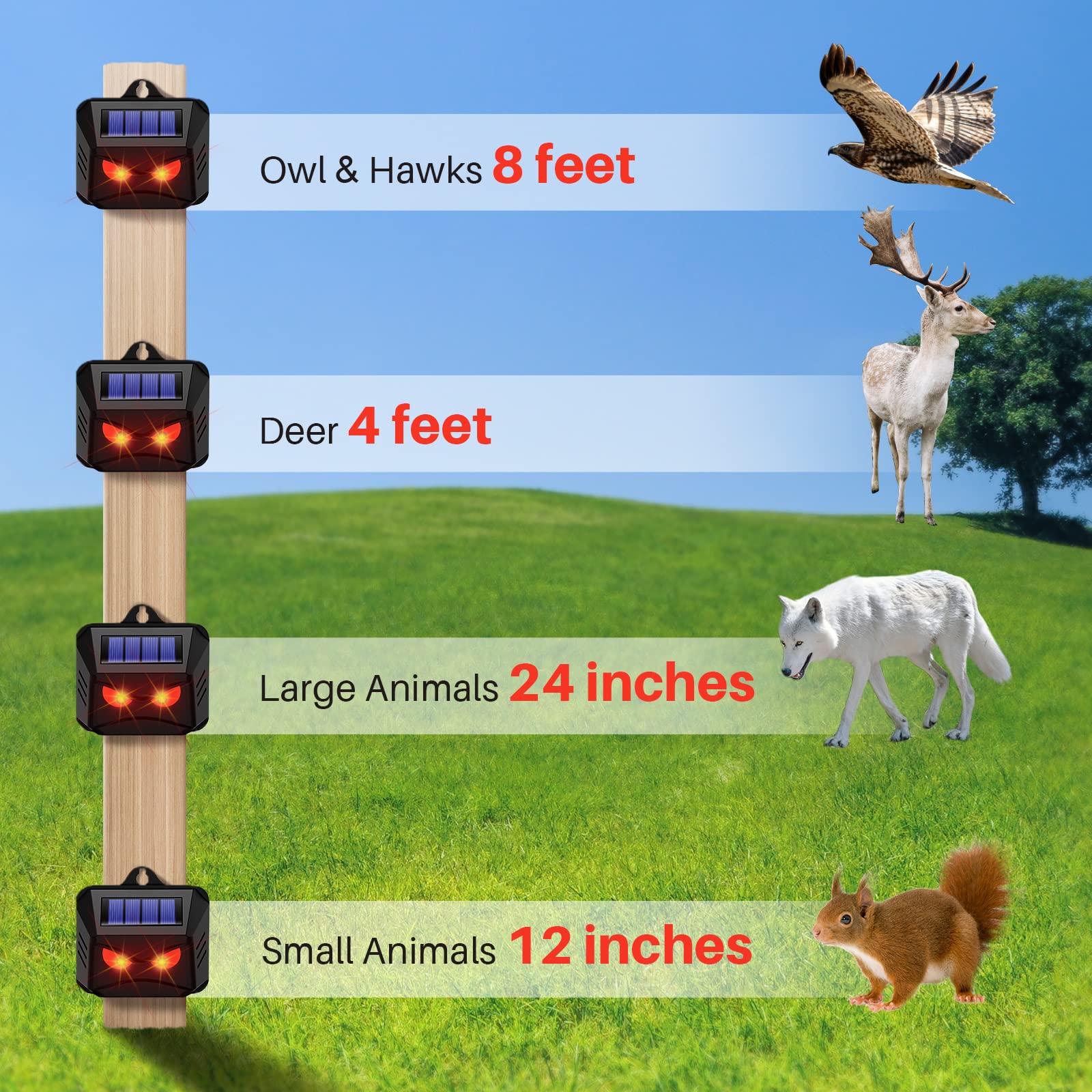 8 Pack Solar Powered Animal Repeller - Predator Eyes Deterrent with Red LED Flashing Lights - Scares Away Deer, Coyotes, Skunks, Raccoons & Foxes - Waterproof Outdoor Pest Control for Chicken Coops, Farms, Gardens & Backyards