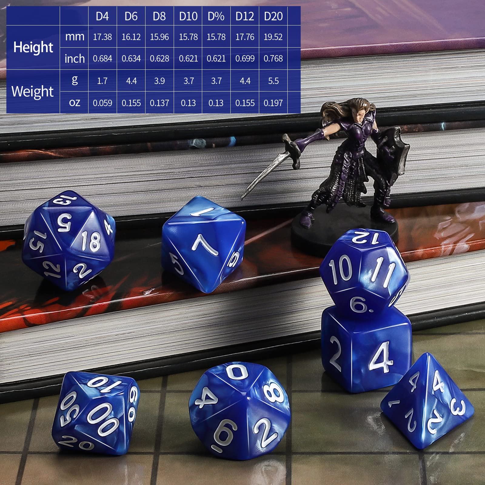 QMay 105-Piece DND Dice Set - 15 x 7 Polyhedral Dice (D4, D6, D8, D10, D%, D12, D20) with Large Flannel Storage Bag for Dungeons & Dragons, RPG, MTG, Pathfinder and Tabletop Gaming Adventures