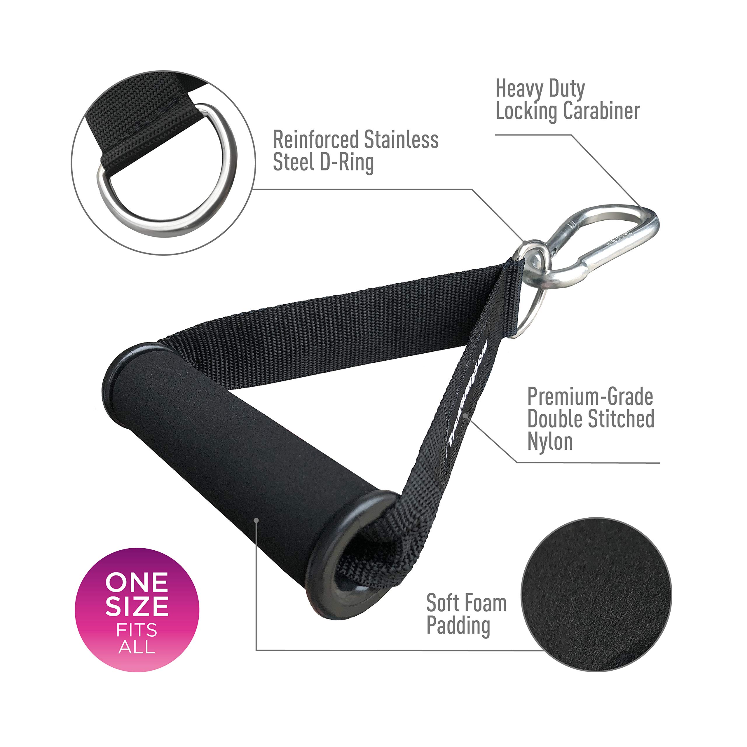 The x Bands - Premium Cable Attachments for Gym & Home Workouts - Durable Fitness Equipment Accessories - Compatible with Cable Machines & Crossfit Training - Perfect for Strength Training, Functional Fitness & Home Gym Workouts
