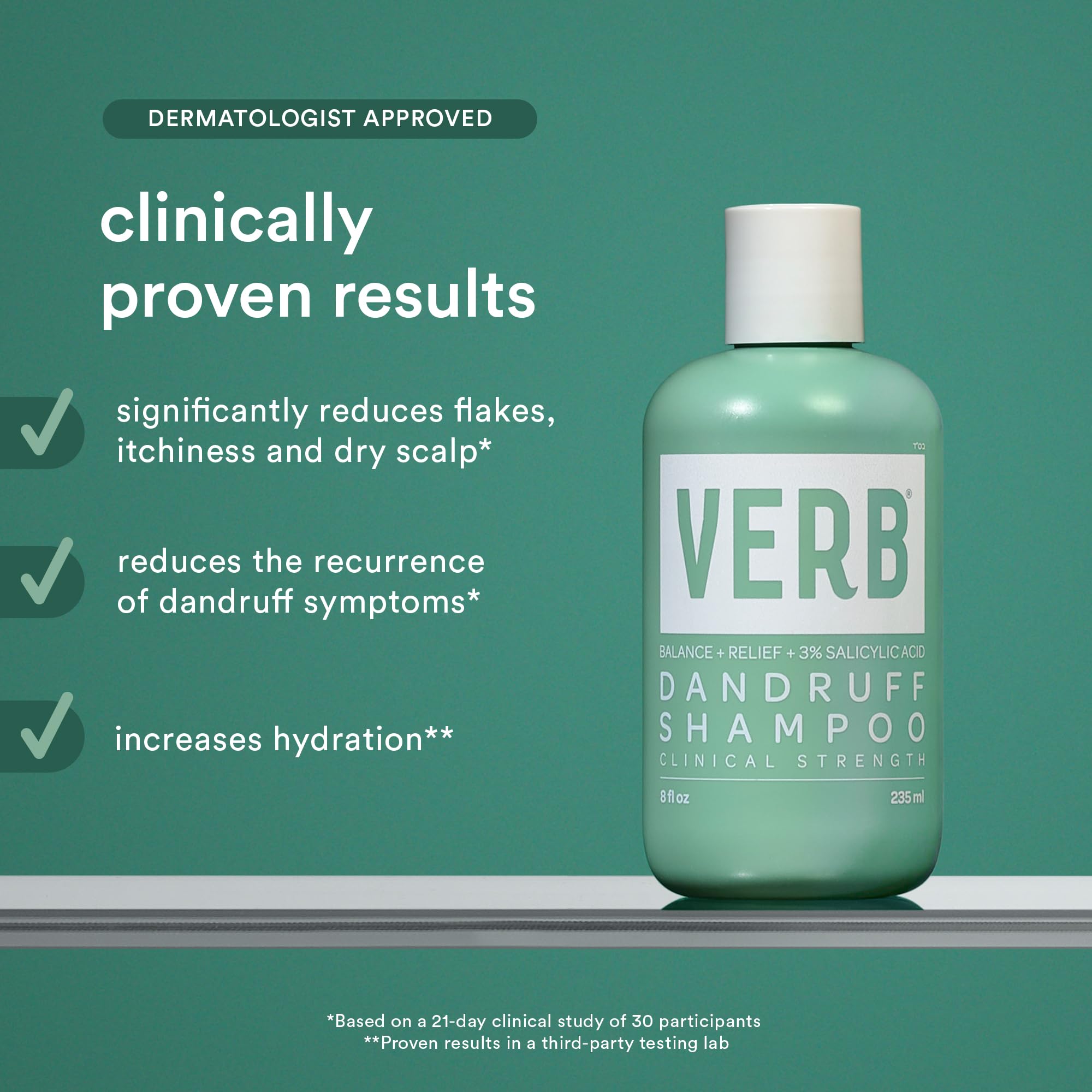 VERB Anti-Dandruff Shampoo for Scalp Care - Soothes Itchy Scalp & Flakes - Perfect for Daily Use & Sensitive Scalp