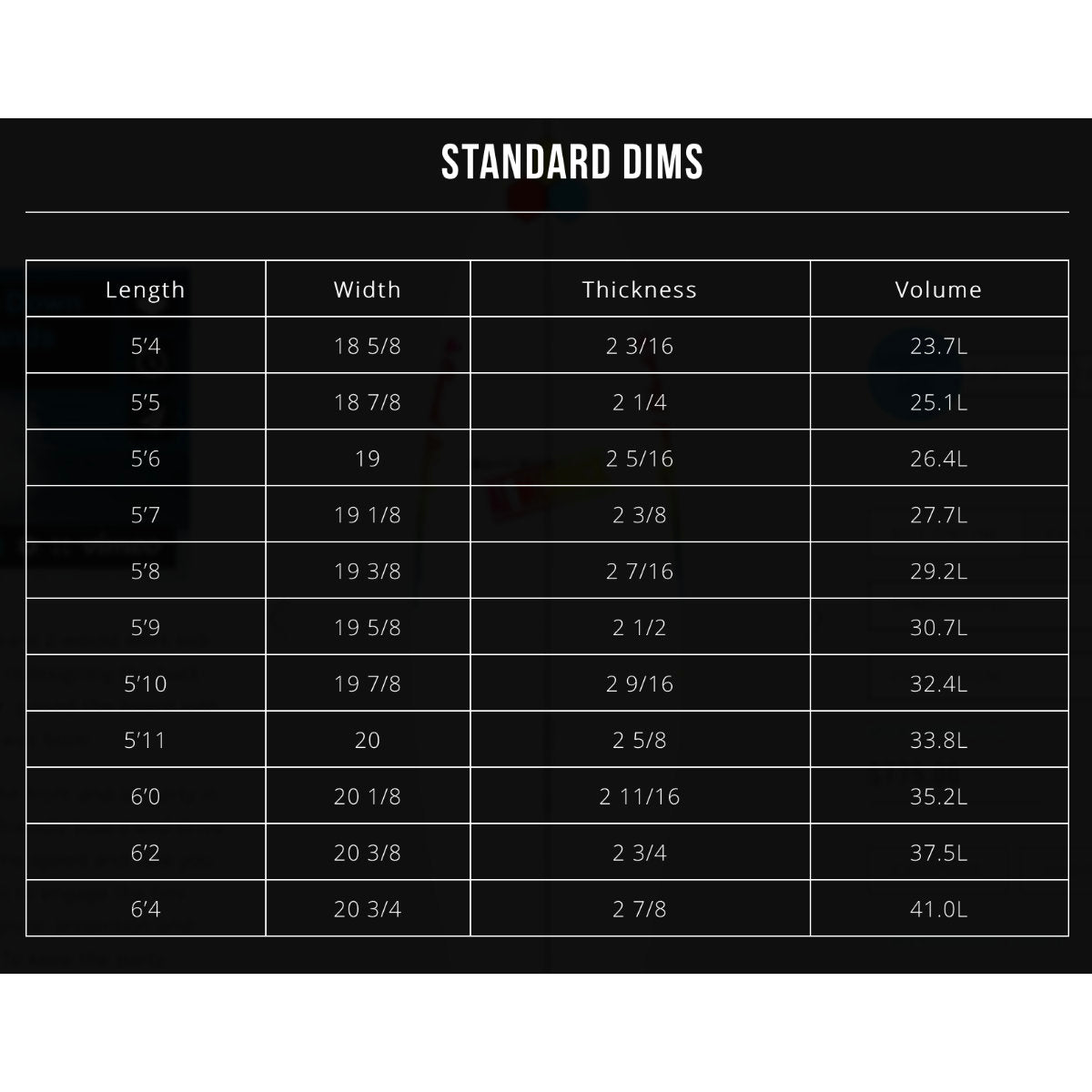 Channel Islands FishBeard 5'9 Surfboard with PU Future Fins - Perfect for Shortboard Surfing & Beach Waves