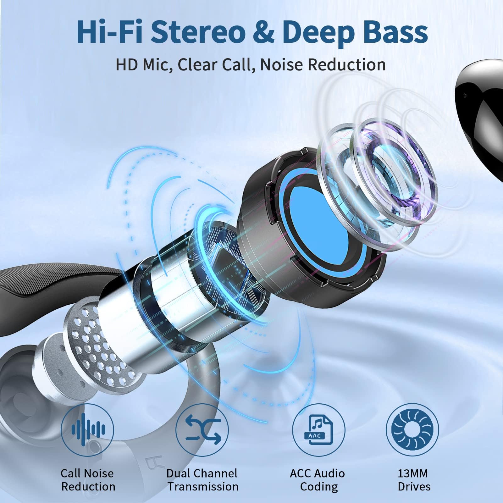 Wireless Bluetooth 5.4 Earbuds with Noise Canceling - 50H Playtime, IP7 Waterproof for Running & Workout