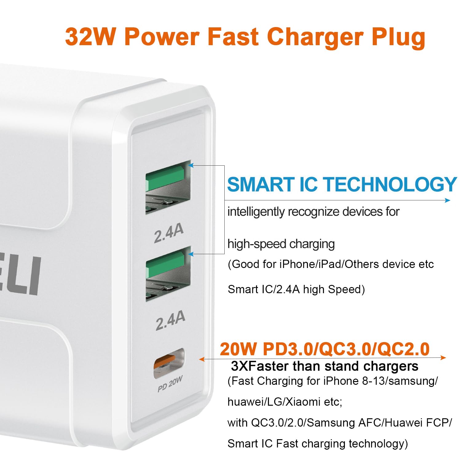 2 Pack UK 3 Pin USB Wall Charger - Rekavin Triple Port Fast Charger Adapter 5V/2.4A for iPhone 11/Pro/10/XS/XR/8/7/6/5, iPad, Samsung - Compact Multi USB Charger Plug for Home, Office & Travel