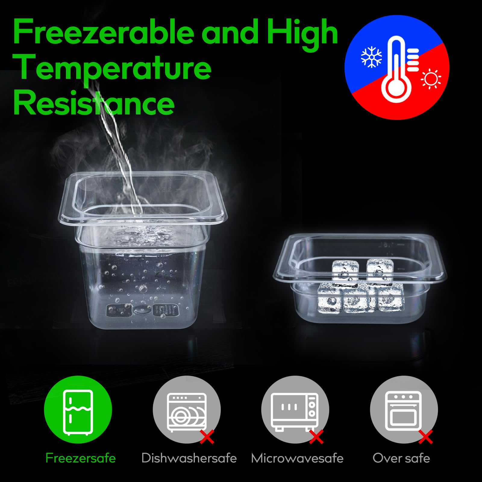6 Pack 1/6 Size 6-Inch Deep Clear Food Pans with Lids - Commercial Grade Polycarbonate Transparent Food Storage Containers - Stackable Plastic Pans with Capacity Scale - Perfect for Restaurants, Catering & Food Prep