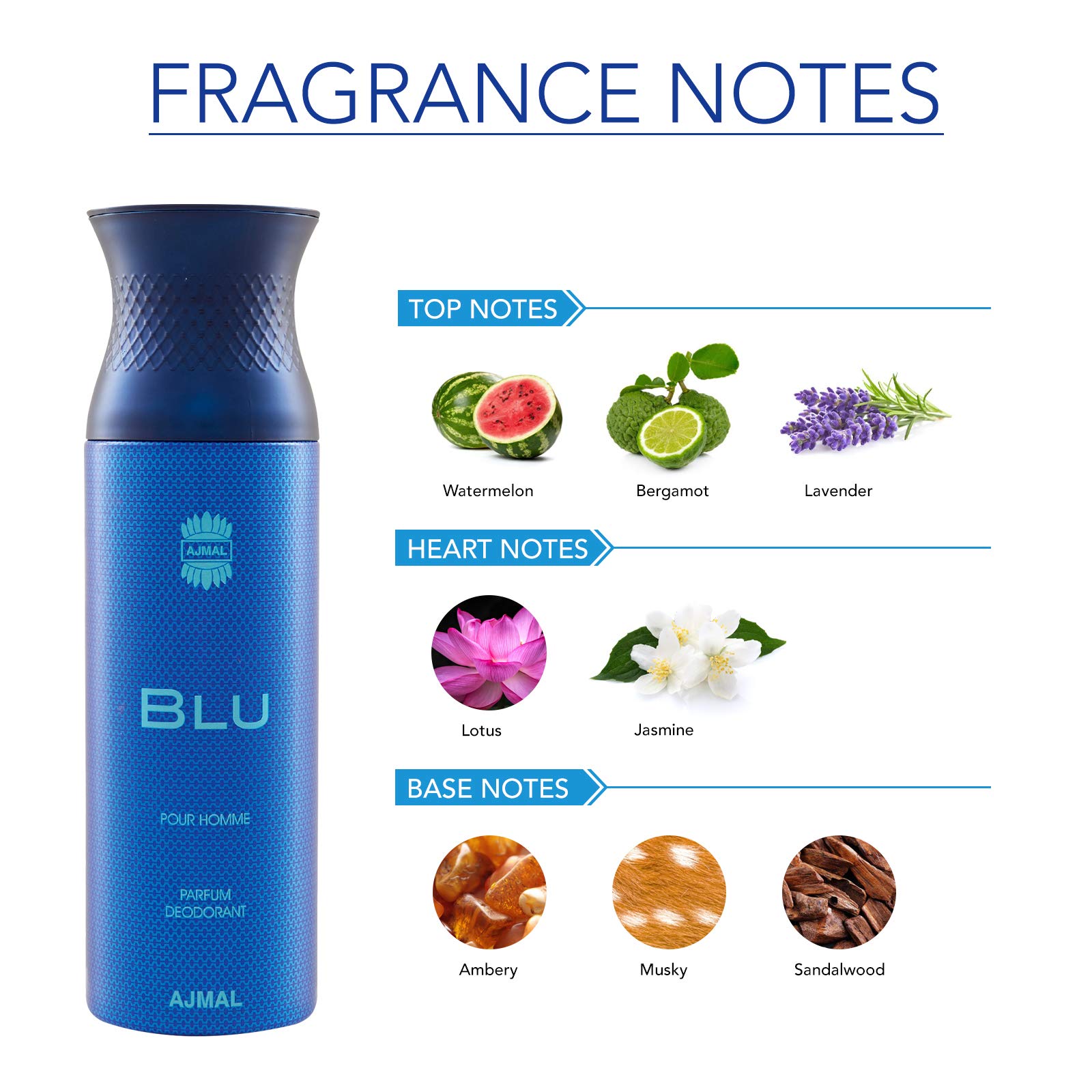 Premium Ajmal Blu Homme & Wisal Dhahab Men's Deodorant Spray Gift Set (2 x 200ml) - Long-Lasting Fragrance for Daily Use, Office & Special Occasions