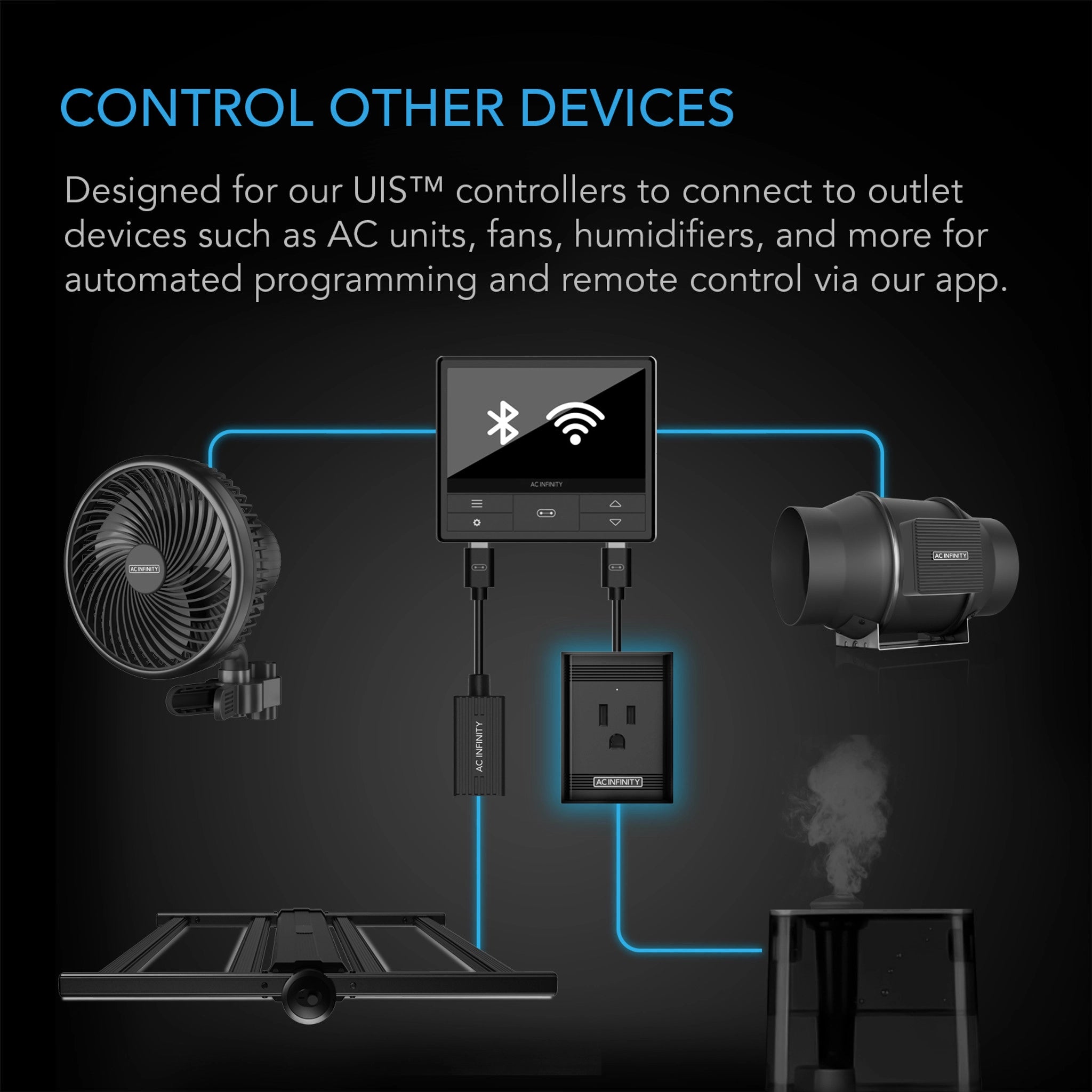 UIS Control Plug for Outlet Powered Equipment - Smart Power Adapter for Home & Office Electronics