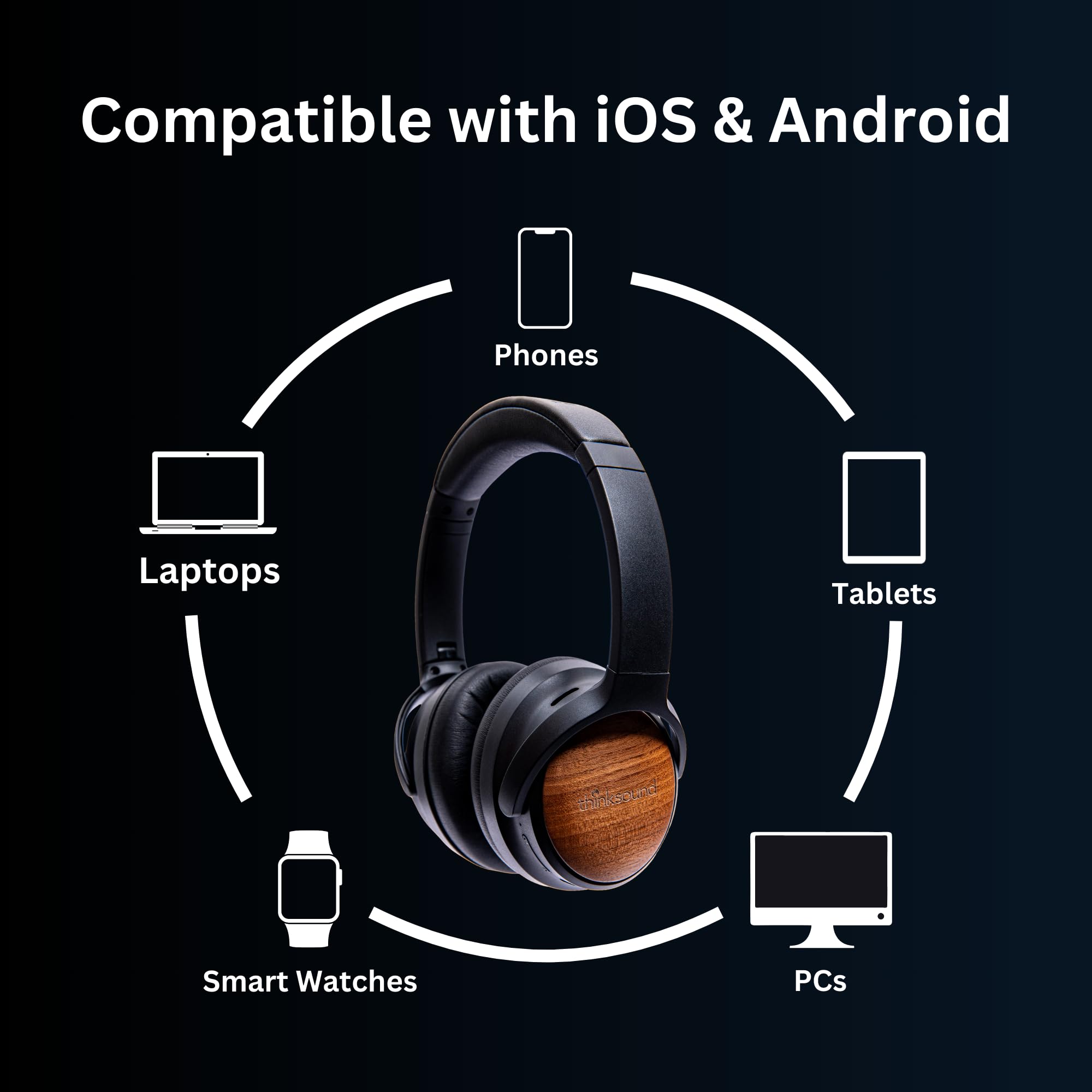 OV202W Over Ear Noise Cancelling Headphones with Hybrid ANC | 100+ Hours Playtime | HiFi Studio Monitor Headphones for Music Producers, Gym, Travel & Home Use | Perfect for Beats, Guitar, Bass & Audiophiles