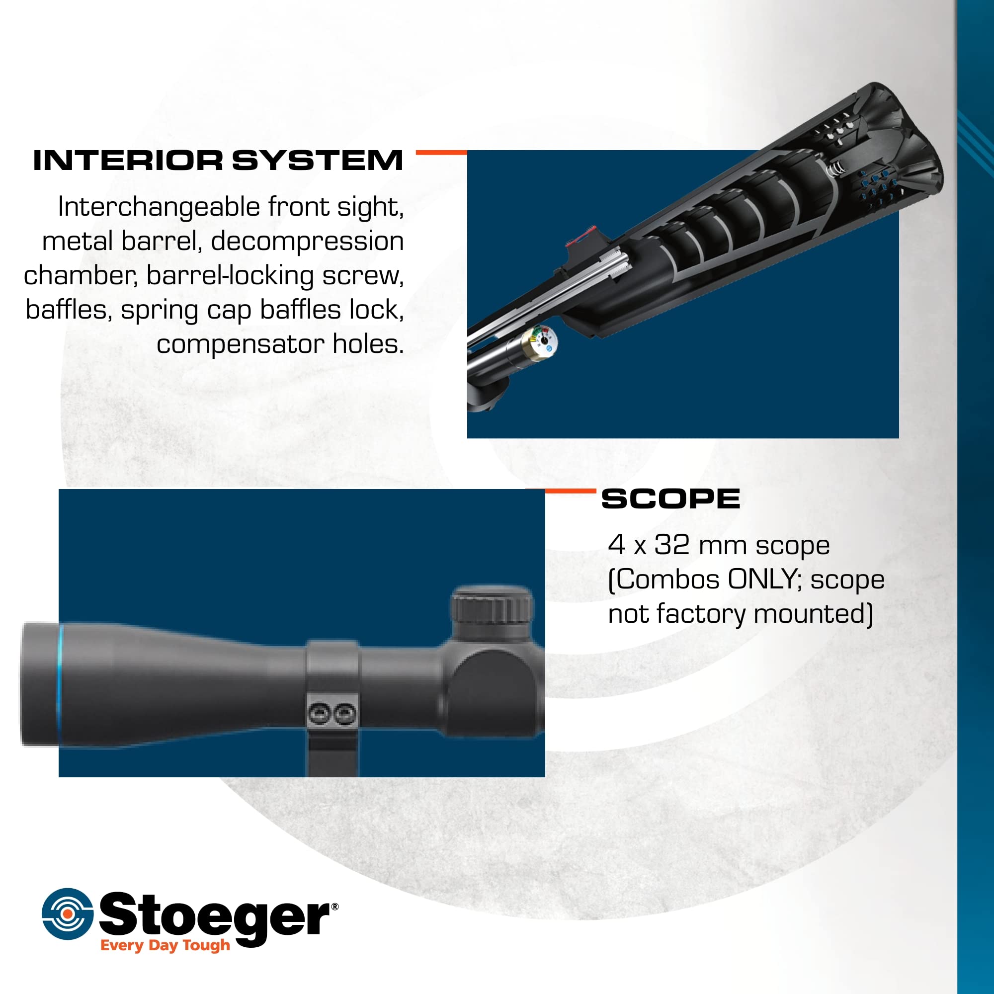 Stoeger XM1 PCP Air Rifle .177 Caliber with 4x32 Scope - Black Synthetic Stock & Fiber Optic Sights for Hunting, Target Shooting & Pest Control