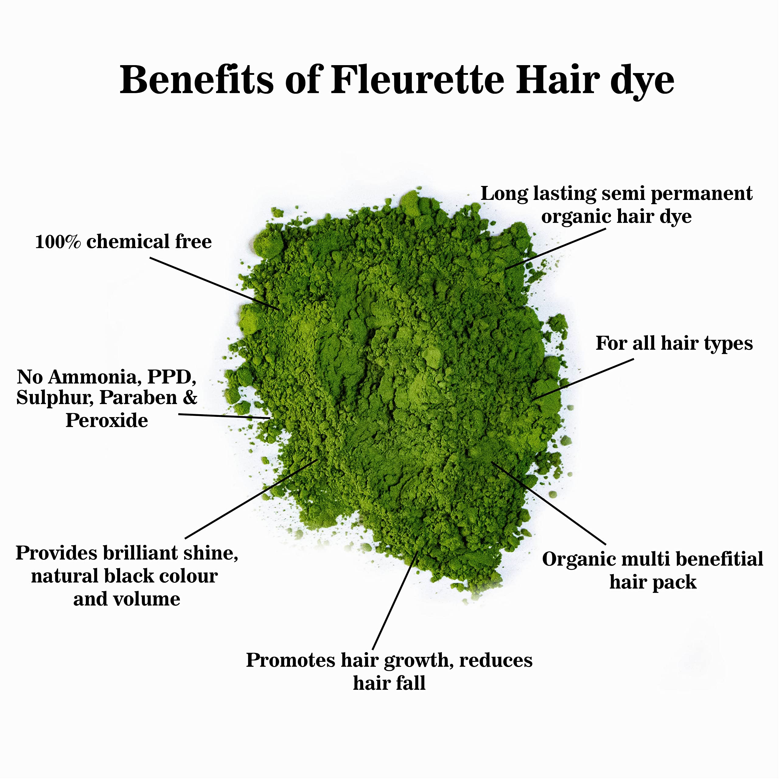 Fleurette Organic Hair Color Dye (Black) 120g - Natural Ammonia-Free Permanent Hair Dye for Women & Men - Perfect for At-Home Hair Coloring & Salon-Quality Results