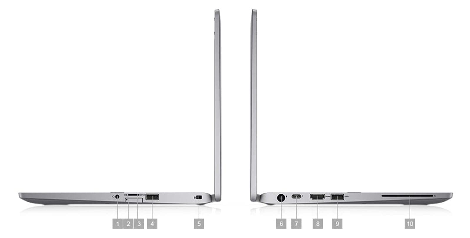 Refurbished Dell Latitude 5310 2-in-1 Laptop - 13