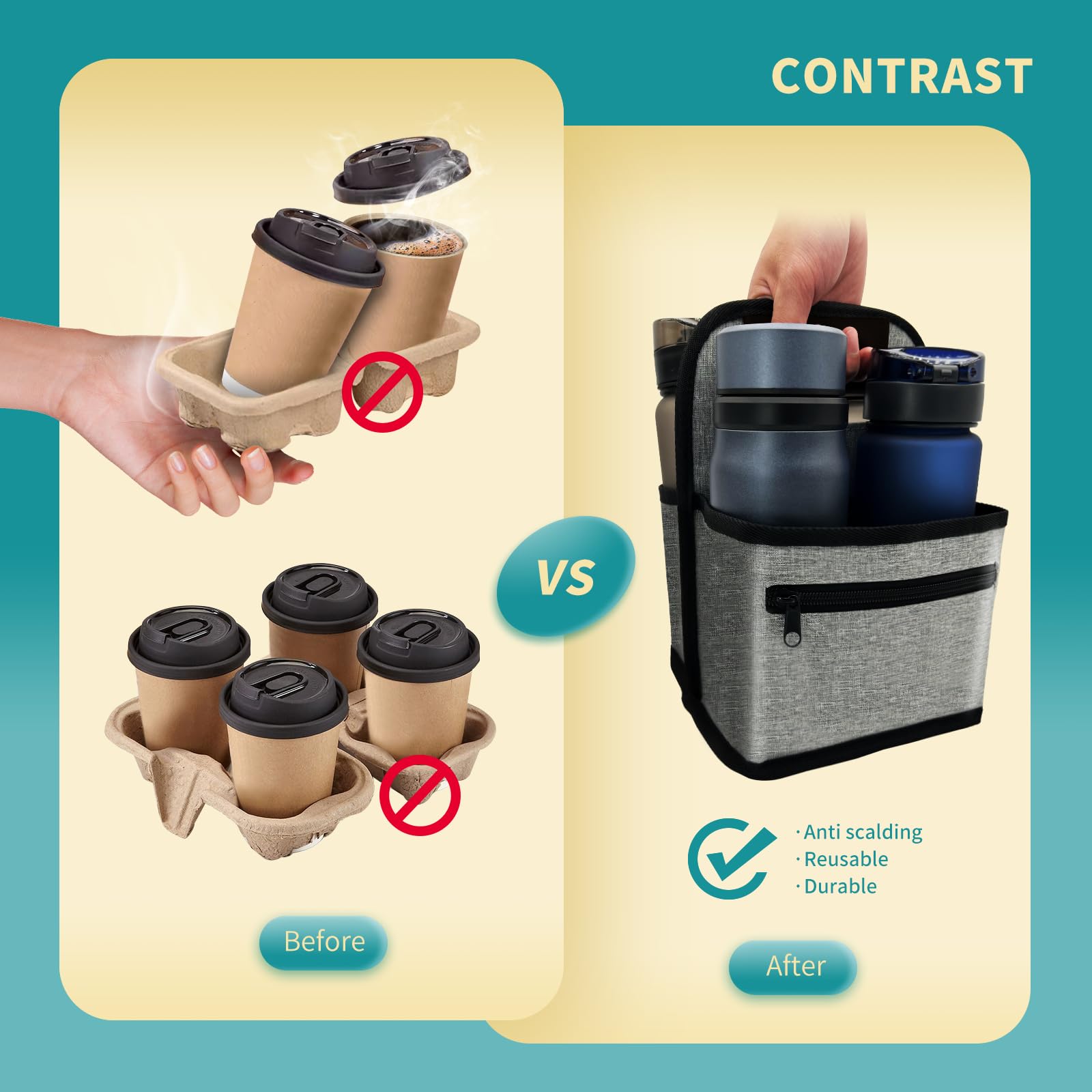 **Neoprene Reusable Coffee Cup Holder - Insulated Tote Bag for Hot & Cold Beverages with 2 Organizer Pockets | Perfect for Coffee Lovers, Takeout, Delivery & Commuting (Gray)**