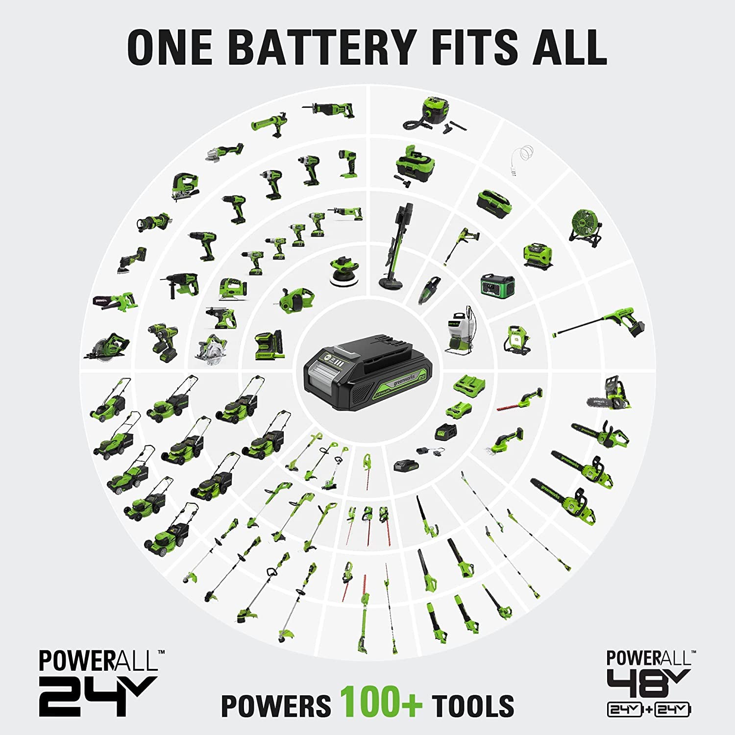 Greenworks 24V Cordless Hammer Drill with 4.0Ah Lithium-Ion Battery & 90-Piece Impact Bit Kit - Perfect for DIY Home Projects, Woodworking, and Professional Construction Work