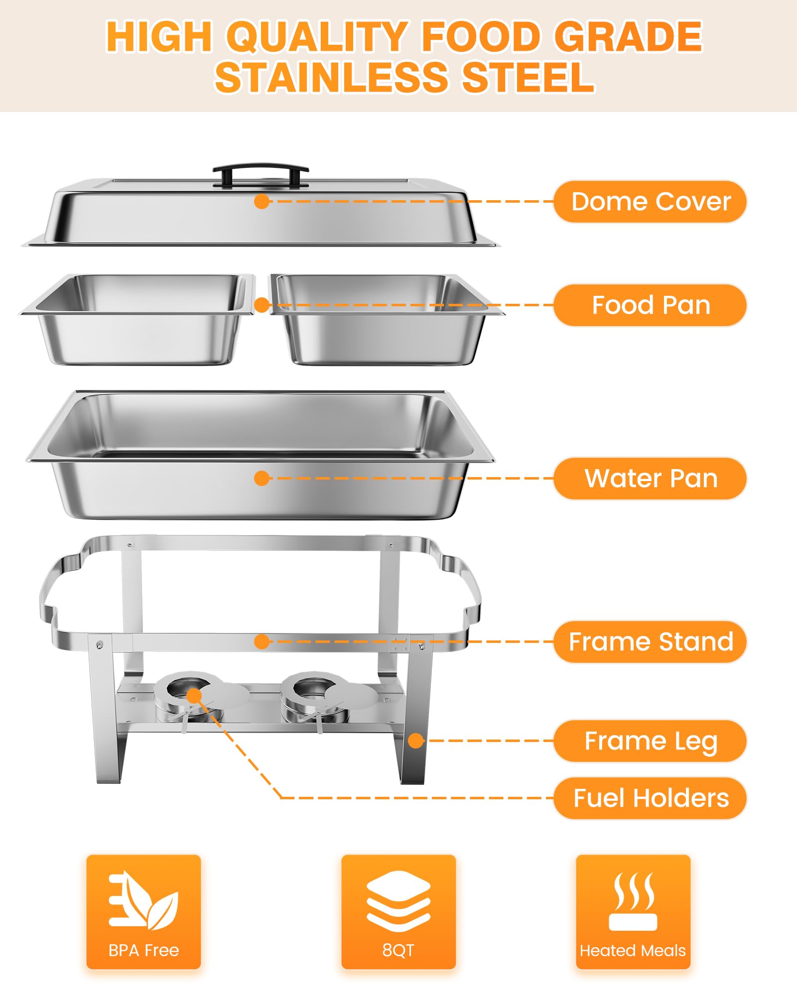 2 Pack 8QT Stainless Steel Chafing Dish Buffet Set - Complete Catering Food Warmer with Water Pan & Fuel Holder for Parties, Weddings, Events & Buffet Serving